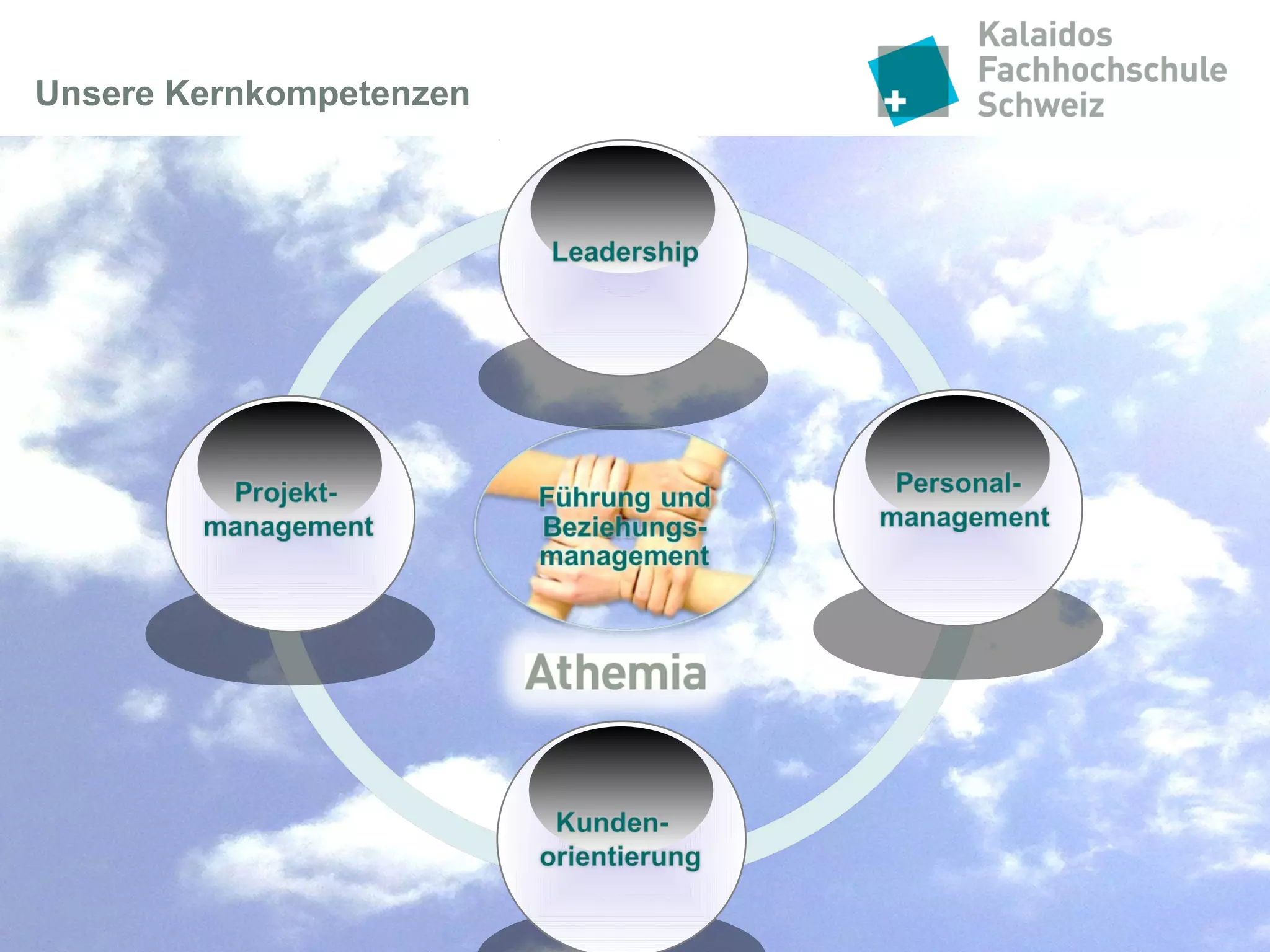 Folie 3
Kalaidos Bildungsgruppe
Bereich
Obligatorische Schule
Bereich SIS Swiss
International School
Bereich kaufmännische
Grundbildung
Bereich
Tertiär B
Tertiär A:
Kalaidos
Fachhochschule
Bereich
Medien und Prozesse
Compendio
Bildungsmedien
Bereich Informations-/
Kommunikationstechn.
Edubook
AKAD
Home Academy
AKAD
College
AKAD
Language+
Culture
Minerva Schulen
Basel
Lernstudio
AKAD
Profession
Minerva
Aarau, Baden,
Bern
SIS
Schweiz
SIS
Deutschland
Minerva
Luzern, Zürich
arcoidis
AKAD
Business
AKAD
Banking &
Finance
KS
Kaderschulen
WISS Didacware
Stiftung
Kalaidos
Departement
Wirtschaft
SIS
Brasilien
Departement
Gesundheit
Departement
Musik
 