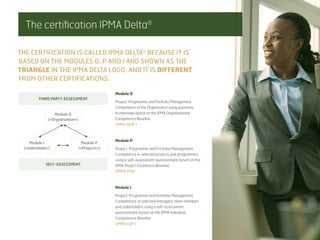 Ipma Module Enhancing Organisational Success with IPMA Delta® Certification | PDF