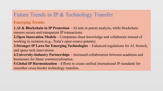 Ip Transaction IP Management & Technology Transfer.pptx