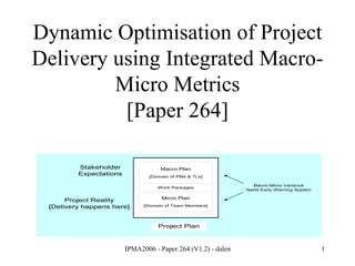 Dynamic Optimisation of Project Delivery using Integrated Macro-Micro Metrics [Paper 264] 