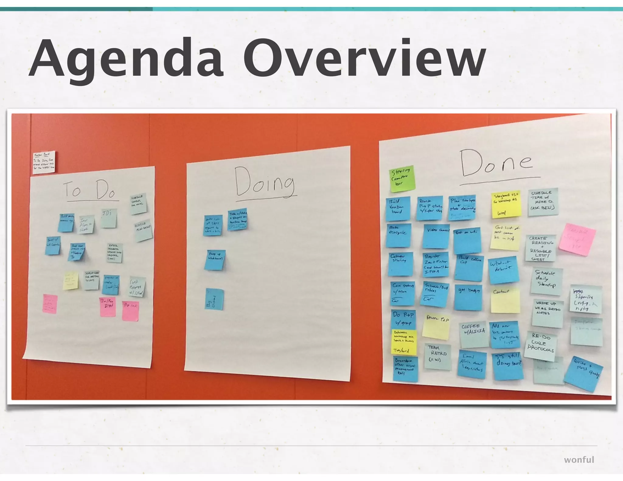 Agenda Overview
wonful
 