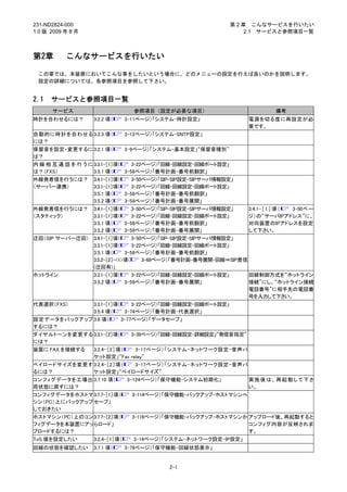231-ND2824-000                                                  第 2 章 こんなサービスを行いたい
1.0 版 2009 年 8 月                                                     2.1 サービスと参照項目一覧



第2章        こんなサービスを行いたい

 この章では、本装置においてこんな事をしたいという場合に、どのメニューの設定を行えば良いのかを説明します。
 設定の詳細については、各参照項目を参照して下さい。


2.1   サービスと参照項目一覧
      サービス                       参照項目（設定が必要な項目）                                備考
時計を合わせるには？         3.2.2 項（   3-11ページ）「システム-時計設定」                     電源を切る度に再設定が必
                                                                      要です。
自動的に時計を合わせる 3.2.3 項（             3-12ページ）「システム-SNTP設定」
には？
保留音を設定・変更するに 3.2.1 項（            3-9ページ）「システム-基本設定」“保留音種別”
は？
内 線 相 互 通 話 を 行 う に 3.3.1-［1］項（     3-22ページ）「回線-回線設定-回線ポート設定」
は？（FXS）             3.5.1 項（     3-58ページ）「番号計画-番号前翻訳」
外線発着信を行うには？ 3.4.1-［1］項（             3-50ページ）「SIP-SIP設定-SIPサーバ情報設定」
（サーバー連携）            3.3.1-［1］項（     3-22ページ）「回線-回線設定-回線ポート設定」
                    3.5.1 項（     3-58ページ）「番号計画-番号前翻訳」
                    3.5.2 項（     3-59ページ）「番号計画-番号展開」
外線発着信を行うには？ 3.4.1-［1］項（             3-50ページ）「SIP-SIP設定-SIPサーバ情報設定」  3.4.1- ［ 1 ］ 項 （ 3-50ペ ー
（スタティック）            3.3.1-［1］項（     3-22ページ）「回線-回線設定-回線ポート設定」       ジ）の“サーバIPアドレス”に、
                    3.5.1 項（     3-58ページ）「番号計画-番号前翻訳」               対向装置のIPアドレスを設定
                    3.5.2 項（     3-59ページ）「番号計画-番号展開」                して下さい。
迂回（SIP サーバー迂回） 3.4.1-［1］項（          3-50ページ）「SIP-SIP設定-SIPサーバ情報設定」
                    3.3.1-［1］項（     3-22ページ）「回線-回線設定-回線ポート設定」
                    3.5.1 項（     3-58ページ）「番号計画-番号前翻訳」
                    3.5.2-［2］-<1>項（     3-68ページ）「番号計画-番号展開-回線⇒SIP着信
                    (迂回有)」
ホットライン              3.3.1-［1］項（     3-22ページ）「回線-回線設定-回線ポート設定」       回線制御方式を“ホットライン
                    3.5.2 項（     3-59ページ）「番号計画-番号展開」                接続”にし、“ホットライン接続
                                                                    電話番号”に相手先の電話番
                                                                    号を入力して下さい。
代表選択（FXS）           3.3.1-［1］項（     3-22ページ）「回線-回線設定-回線ポート設定」
                    3.5.4 項（     3-74ページ）「番号計画-代表選択」
設定データをバックアップ 3.6 項（             3-77ページ）「データセーブ」
するには？
ダイヤルトーンを変更する 3.3.1-［2］項（            3-39ページ）「回線-回線設定-詳細設定」“発信音指定”
には？
装置に FAX を接続する       3.2.4-［2］項（       3-17ページ）「システム-ネットワーク設定-音声パ
                    ケット設定」“Fax relay”
ペイロードサイズを変更す 3.2.4-［2］項（              3-17ページ）「システム-ネットワーク設定-音声パ
るには？                ケット設定」“ペイロードサイズ”
コンフィグデータを工場出 3.7.10 項（            3-124ページ）「保守機能-システム初期化」           実施後は、再起動して下さ
荷状態に戻すには？                                                           い。
コンフィグデータをホストマ 3.7.7-［1］項（           3-114ページ）「保守機能-バックアップ-ホストマシンへ
シン（PC）上にバックアップ セーブ」
しておきたい
ホストマシン（PC）上のコン 3.7.7-［2］項（          3-116ページ）「保守機能-バックアップ-ホストマシンか アップロード後、再起動すると
フィグデータを本装置にアッ らロード」                                                 コンフィグ内容が反映されま
プロードするには？                                                           す。
ToS 値を設定したい         3.2.4-［1］項（      3-14ページ）「システム-ネットワーク設定-IP設定」
回線の状態を確認したい        3.7.1 項（   3-79ページ）「保守機能-回線状態表示」


                                            2-1
 