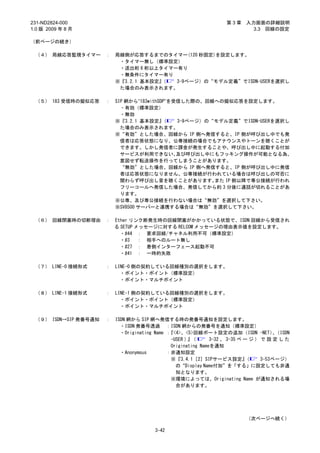 231-ND2824-000                                                      第3章     入力画面の詳細説明
1.0 版 2009 年 8 月                                                              3.3 回線の設定

（前ページの続き）

 （４） 局線応答監視タイマー       ：   局線側が応答するまでのタイマー(120 秒固定)を設定します。
                           ・タイマー無し（標準設定）
                           ・送出桁 6 桁以上タイマー有り
                           ・無条件にタイマー有り
                          ※『3.2.1 基本設定』
                                      （  3-9ページ）の“モデル定義”でISDN-USERを選択し
                           た場合のみ表示されます。

 （５） 183 受信時の擬似応答     ：   SIP 網から”183withSDP”を受信した際の、回線への擬似応答を設定します。
                            ・有効（標準設定）
                            ・無効
                          ※『3.2.1 基本設定』    （   3-9ページ）の“モデル定義”でISDN-USERを選択し
                            た場合のみ表示されます。
                          ※“有効”とした場合、回線から IP 側へ発信すると、IP 側が呼び出し中でも発
                            信者は応答状態になり、公専接続の場合でもアナウンスやトーンを聴くことが
                            できます。しかし発信者に課金が発生することや、呼び出し中に起動する付加
                            サービスが利用できない、       及び呼び出し中にもフッキング操作が可能となる為、
                            意図せず転送操作を行ってしまうことがあります。
                            “無効”とした場合、回線から IP 側へ発信すると、IP 側が呼び出し中に発信
                            者は応答状態になりません。公専接続が行われている場合は呼び出しの可否に
                            関わらず呼び出し音を聴くことがあります。        また IP 側以降で専公接続が行われ
                            フリーコールへ発信した場合、発信してから約 3 分後に通話が切れることがあ
                            ります。
                          ※公専、及び専公接続を行わない場合は“無効”を選択して下さい。
                          ※SV8500 サーバーと連携する場合は“無効”を選択して下さい。

 （６） 回線閉塞時の切断理由       ：   Ether リンク断発生時の回線閉塞がかかっている状態で、ISDN 回線から受信され
                          る SETUP メッセージに対する RELCOM メッセージの理由表示値を設定します。
                            ・#44 ： 要求回線/チャネル利用不可（標準設定）
                            ・#3    ： 相手へのルート無し
                            ・#27 ： 着側インターフェース起動不可
                            ・#41 ： 一時的失敗

 （７） LINE-0 接続形式      ：   LINE-0 側の契約している回線種別の選択をします。
                            ・ポイント・ポイント（標準設定）
                            ・ポイント・マルチポイント

 （８） LINE-1 接続形式      ：   LINE-1 側の契約している回線種別の選択をします。
                            ・ポイント・ポイント（標準設定）
                            ・ポイント・マルチポイント

 （９） ISDN→SIP 発番号通知   ：   ISDN 網から SIP 網へ発信する時の発番号通知を設定します。
                            ・ISDN 発番号透過 ：ISDN 網からの発番号を通知（標準設定）
                            ・Originating Name ：『<4>、<5>回線ポート設定の追加（ISDN -NET） （ISDN      、
                                                -USER ） （
                                                       』        3-32 、 3-35 ペ ー ジ ） で 設 定 し た
                                                Originating Nameを通知
                            ・Anonymous        ：非通知設定
                                                ※『3.4.1［2］SIPサービス設定』          （     3-53ページ）
                                                  の“Display Name付加”を「する」に設定しても非通
                                                  知となります。
                                               ※環境によっては、Originating Name が通知される場
                                                  合があります。




                                                                            （次ページへ続く）

                                         3-42
 