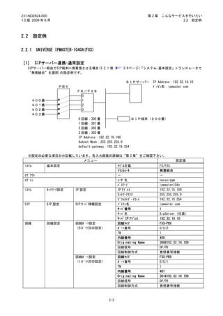 231-ND2824-000                                                      第2章    こんなサービスを行いたい
1.0 版 2009 年 8 月                                                                  2.2 設定例



2.2     設定例


2.2.1     UNIVERGE IPMASTER-1040A(FXS)


［1］ SIPサーバー連携-通常設定
   SIPサーバー経由でSIP端末に発着信させる場合(3.2.1 項（                3-9ページ）
                                                          「システム-基本設定」トランスレータで
   “発着統合”を選択)の設定例です。

                                                     ＳＩＰサーバー         IP Address：192.32.16.10
                    ＰＢＸ                                              ﾄﾞﾒｲﾝ名：ipmaster.com
                             ＦＳ／ＦＸＳ
                               0
       ４００番                    1
       ４０１番                    2
       ４０２番                    3
       ４０３番
                              0 回線：300 番                    ＳＩＰ端末（２００番）
                              1 回線：301 番
                              2 回線：302 番
                              3 回線：303 番
                              IP Address：192.32.16.100
                              Subnet Mask：255.255.255.0
                              default-gateway：192.32.16.254

   ※設定の必要な項目のみ記載しています。各入力画面の詳細は“第 3 章”をご確認下さい。
                    メニュー                                                           設定値
 ｼｽﾃﾑ          基本設定                              ﾓﾃﾞﾙ定義                   FS/FXS
                                                 ﾄﾗﾝｽﾚｰﾀ                  発着統合
 ﾛｸﾞｱｳﾄ                                          －                        －
 ﾛｸﾞｲﾝ                                           ﾕｰｻﾞ名                    necvoipgw
                                                 ﾊﾟｽﾜｰﾄﾞ                  ipmaster104x
 ｼｽﾃﾑ          ﾈｯﾄﾜｰｸ設定     IP 設定                IP ｱﾄﾞﾚｽ                 192.32.16.100
                                                 ﾈｯﾄﾜｰｸﾏｽｸ                255.255.255.0
                                                 ﾃﾞﾌｫﾙﾄｹﾞｰﾄｳｪｲ            192.32.16.254
 SIP           SIP 設定       SIP ｻｰﾊﾞ情報設定         ﾄﾞﾒｲﾝ名                   ipmaster.com
                                                 ｻｰﾊﾞ番号                   1
                                                 ｻｰﾊﾞ名                    SipServer（任意）
                                                 ｻｰﾊﾞ IP ｱﾄﾞﾚｽ            192.32.16.10
 回線            回線設定         回線ﾎﾟｰﾄ設定             回線ﾀｲﾌﾟ                   FXS-PBX
                            （0 ﾎﾟｰﾄ目の設定）         ﾎﾟｰﾄ番号                   0/0/0
                                                 TN                       1
                                                 内線番号                     400
                                                 Originating Name         300@192.32.16.100
                                                 回線信号                     DP/PB
                                                 回線制御方式                   着信番号接続
                            回線ﾎﾟｰﾄ設定             回線ﾀｲﾌﾟ                   FXS-PBX
                            （1 ﾎﾟｰﾄ目の設定）         ﾎﾟｰﾄ番号                   0/0/1
                                                 TN                       1
                                                 内線番号                     401
                                                 Originating Name         301@192.32.16.100
                                                 回線信号                     DP/PB
                                                 回線制御方式                   着信番号接続



                                           2-3
 