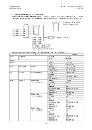 231-ND2824-000                                                   第2章    こんなサービスを行いたい
1.0 版 2009 年 8 月                                                               2.2 設定例



［2］ SIPサーバー連携-トランスレータ分離
   SIPサーバー経由でSIP端末に発着信させる場合(3.2.1 項（ 3-9ページ）
                                           「システム-基本設定」トランスレータで
   “発着分離”を選択)の設定例です。  （番号展開を、回線⇒SIP方向はTN[1]、SIP⇒回線方向はTN[2]で登録します。）

                                                  ＳＩＰサーバー         IP Address：192.32.16.10
                   ＰＢＸ                                            ﾄﾞﾒｲﾝ名：ipmaster.com
                         ＦＳ／ＦＸＳ
                           0
       ４００番                1
       ４０１番                2
       ４０２番                3
       ４０３番
                          0 回線：300 番                    ＳＩＰ端末（３０４番）
                          1 回線：301 番
                          2 回線：302 番
                          3 回線：303 番
                          IP Address：192.32.16.100
                          Subnet Mask：255.255.255.0
                          default-gateway：192.32.16.254

   ※設定の必要な項目のみ記載しています。各入力画面の詳細は“第 3 章”をご確認下さい。
                    メニュー                                                        設定値
 ｼｽﾃﾑ         基本設定                            ﾓﾃﾞﾙ定義                   FS/FXS
                                              ﾄﾗﾝｽﾚｰﾀ                  発着分離
 ﾛｸﾞｱｳﾄ                                       －                        －
 ﾛｸﾞｲﾝ                                        ﾕｰｻﾞ名                    necvoipgw
                                              ﾊﾟｽﾜｰﾄﾞ                  ipmaster104x
 ｼｽﾃﾑ         ﾈｯﾄﾜｰｸ設定   IP 設定                IP ｱﾄﾞﾚｽ                 192.32.16.100
                                              ﾈｯﾄﾜｰｸﾏｽｸ                255.255.255.0
                                              ﾃﾞﾌｫﾙﾄｹﾞｰﾄｳｪｲ            192.32.16.254
 SIP          SIP 設定     SIP ｻｰﾊﾞ情報設定         ﾄﾞﾒｲﾝ名                   ipmaster.com
                                              ｻｰﾊﾞ番号                   1
                                              ｻｰﾊﾞ名                    SipServer（任意）
                                              ｻｰﾊﾞ IP ｱﾄﾞﾚｽ            192.32.16.10
 回線           回線設定       回線ﾎﾟｰﾄ設定             回線ﾀｲﾌﾟ                   FXS-PBX
                         （0 ﾎﾟｰﾄ目の設定）         ﾎﾟｰﾄ番号                   0/0/0
                                              TN                       2
                                              内線番号                     400
                                              Originating Name         300@192.32.16.100
                                              回線信号                     DP/PB
                                              回線制御方式                   着信番号接続
                         回線ﾎﾟｰﾄ設定             回線ﾀｲﾌﾟ                   FXS-PBX
                         （1 ﾎﾟｰﾄ目の設定）         ﾎﾟｰﾄ番号                   0/0/1
                                              TN                       2
                                              内線番号                     401
                                              Originating Name         301@192.32.16.100
                                              回線信号                     DP/PB
                                              回線制御方式                   着信番号接続
                         回線ﾎﾟｰﾄ設定             回線ﾀｲﾌﾟ                   FXS-PBX
                         （2 ﾎﾟｰﾄ目の設定）         ﾎﾟｰﾄ番号                   0/0/2
                                              TN                       2
                                              内線番号                     402
                                              Originating Name         302@192.32.16.100
                                              回線信号                     DP/PB
                                              回線制御方式                   着信番号接続

                                        2-5
 