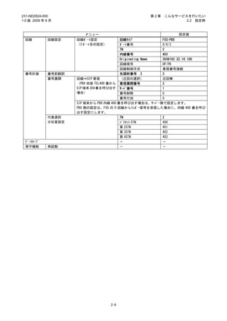 231-ND2824-000                                      第2章   こんなサービスを行いたい
1.0 版 2009 年 8 月                                                 2.2 設定例



                        メニュー                                    設定値
 回線          回線設定    回線ﾎﾟｰﾄ設定             回線ﾀｲﾌﾟ           FXS-PBX
                     （3 ﾎﾟｰﾄ目の設定）         ﾎﾟｰﾄ番号           0/0/3
                                          TN               2
                                          内線番号             403
                                          Originating Name 303@192.32.16.100
                                          回線信号             DP/PB
                                          回線制御方式           着信番号接続
 番号計画        番号前翻訳                        先頭桁番号 3          3
             番号展開    回線⇒SIP 着信            （迂回の選択）          迂回無
                     （PBX 収容 TEL400 番から 着信展開番号             3
                     SIP 端末 304 番を呼び出す ｻｰﾊﾞ番号              1
                     場合）                  番号削除             0
                                          番号付加             0
                     SIP 端末から PBX 内線 400 番を呼び出す場合は、ｻｰﾊﾞｰ側で設定します。
                     PBX 側の設定は、FXS の 0 回線からﾘﾝｶﾞｰ信号を受信した場合に、内線 400 番を呼び
                     出す設定にします。
             代表選択                         TN               2
             ※任意設定                        ﾊﾟｲﾛｯﾄ STN       400
                                          第 2STN           401
                                          第 3STN           402
                                          第 4STN           403
 ﾃﾞｰﾀｾｰﾌﾞ                                 －                －
 保守機能        再起動                          －                －




                                    2-6
 