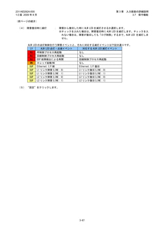 231-ND2824-000                                            第3章   入力画面の詳細説明
1.0 版 2009 年 8 月                                                   3.7 保守機能

（前ページの続き）

 （４） 障害復旧時に滅灯             ：   障害から復旧した時に ALM LED を滅灯させるか選択します。
                              ※チェックを入れた場合は、障害復旧時に ALM LED を滅灯します。チェックを入
                               れない場合は、障害が復旧しても「ログ削除」するまで、ALM LED を滅灯しま
                               せん。

         ALM LED の点灯制御を行う障害イベントと、それに対応する滅灯イベントは下記の通りです。
           LV     ALM LED 点灯・点滅イベント 対応する ALM LED 滅灯イベント
           MJ   呼制御プロセス再起動             なし
           MJ   回線制御プロセス再起動            なし
           MJ   DSP 故障検出による再開          回線制御プロセス再起動
           MN   スレッド起動 NG              なし
          SUP   Ethernet I/F 断         Ethernet I/F 復旧
          SUP   L1 リンク障害(LINE：0)       L1 リンク復旧(LINE：0)
          SUP   L1 リンク障害(LINE：1)       L1 リンク復旧(LINE：1)
          SUP   L2 リンク障害(LINE：0)       L2 リンク復旧(LINE：0)
          SUP   L2 リンク障害(LINE：1)       L2 リンク復旧(LINE：1)

 （５） “設定”をクリックします。




                                       3-87
 