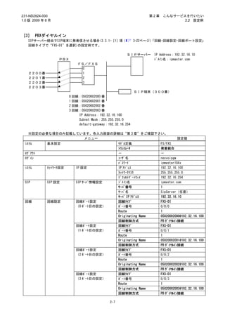 231-ND2824-000                                                         第2章    こんなサービスを行いたい
1.0 版 2009 年 8 月                                                                     2.2 設定例



［3］ PBXダイヤルイン
   SIPサーバー経由でSIP端末に発着信させる場合(3.3.1-［1］項（                     3-22ページ）
                                                                   「回線-回線設定-回線ポート設定」
   回線タイプで“FXS-DI”を選択)の設定例です。

                                                         ＳＩＰサーバー        IP Address：192.32.16.10
                   ＰＢＸ                                                  ﾄﾞﾒｲﾝ名：ipmaster.com
                            ＦＳ／ＦＸＳ
                              0
   ２２００番                      1
   ２２０１番                      2
   ２２０２番                      3
   ２２０３番
                                                            ＳＩＰ端末（３００番）
                        0 回線：05020002000 番
                        1 回線：05020002001 番
                        2 回線：05020002002 番
                        3 回線：05020002003 番
                            IP Address：192.32.16.100
                            Subnet Mask：255.255.255.0
                            default-gateway：192.32.16.254

   ※設定の必要な項目のみ記載しています。各入力画面の詳細は“第 3 章”をご確認下さい。
                   メニュー                                                               設定値
 ｼｽﾃﾑ        基本設定                                   ﾓﾃﾞﾙ定義                   FS/FXS
                                                    ﾄﾗﾝｽﾚｰﾀ                  発着統合
 ﾛｸﾞｱｳﾄ                                             －                        －
 ﾛｸﾞｲﾝ                                              ﾕｰｻﾞ名                    necvoipgw
                                                    ﾊﾟｽﾜｰﾄﾞ                  ipmaster104x
 ｼｽﾃﾑ        ﾈｯﾄﾜｰｸ設定      IP 設定                    IP ｱﾄﾞﾚｽ                 192.32.16.100
                                                    ﾈｯﾄﾜｰｸﾏｽｸ                255.255.255.0
                                                    ﾃﾞﾌｫﾙﾄｹﾞｰﾄｳｪｲ            192.32.16.254
 SIP         SIP 設定        SIP ｻｰﾊﾞ情報設定             ﾄﾞﾒｲﾝ名                   ipmaster.com
                                                    ｻｰﾊﾞ番号                   1
                                                    ｻｰﾊﾞ名                    SipServer（任意）
                                                    ｻｰﾊﾞ IP ｱﾄﾞﾚｽ            192.32.16.10
 回線          回線設定          回線ﾎﾟｰﾄ設定                 回線ﾀｲﾌﾟ                   FXS-DI
                           （0 ﾎﾟｰﾄ目の設定）             ﾎﾟｰﾄ番号                   0/0/0
                                                    Route                    1
                                                    Originating Name         05020002000@192.32.16.100
                                                    回線制御方式                   PB ﾀﾞｲﾔﾙｲﾝ接続
                           回線ﾎﾟｰﾄ設定                 回線ﾀｲﾌﾟ                   FXS-DI
                           （1 ﾎﾟｰﾄ目の設定）             ﾎﾟｰﾄ番号                   0/0/1
                                                    Route                    1
                                                    Originating Name         05020002001@192.32.16.100
                                                    回線制御方式                   PB ﾀﾞｲﾔﾙｲﾝ接続
                           回線ﾎﾟｰﾄ設定                 回線ﾀｲﾌﾟ                   FXS-DI
                           （2 ﾎﾟｰﾄ目の設定）             ﾎﾟｰﾄ番号                   0/0/2
                                                    Route                    1
                                                    Originating Name         05020002002@192.32.16.100
                                                    回線制御方式                   PB ﾀﾞｲﾔﾙｲﾝ接続
                           回線ﾎﾟｰﾄ設定                 回線ﾀｲﾌﾟ                   FXS-DI
                           （3 ﾎﾟｰﾄ目の設定）             ﾎﾟｰﾄ番号                   0/0/3
                                                    Route                    1
                                                    Originating Name         05020002003@192.32.16.100
                                                    回線制御方式                   PB ﾀﾞｲﾔﾙｲﾝ接続

                                              2-7
 