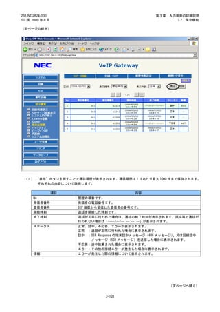 231-ND2824-000                                      第3章   入力画面の詳細説明
1.0 版 2009 年 8 月                                             3.7 保守機能

（前ページの続き）




 （３） “表示”ボタンを押すことで通話履歴が表示されます。通話履歴は 1 日あたり最大 1000 件まで保存されます。
      それぞれの内容について説明します。

                   項目                        内容
      No                履歴の項番です。
      発信者番号             発信者の電話番号です。
      着信者番号             SIP 装置から受信した着信者の番号です。
      開始時刻              通話を開始した時刻です。
      終了時刻              通話が正常に行われた場合は、通話の終了時刻が表示されます。話中等で通話が
                        行われない場合は「----/--/-- --:--:--」が表示されます。
      ステータス             正常、話中、不応答、エラーが表示されます。
                        正常 ：通話が正常に行われた場合に表示されます。
                        話中 ：SIP Response の端末話中メッセージ（486 メッセージ）、又は回線話中
                              メッセージ（503 メッセージ）を送信した場合に表示されます。
                        不応答：途中放棄された場合に表示されます。
                        エラー：その他の接続エラーが発生した場合に表示されます。
      情報                エラーが発生した際の情報について表示されます。




                                                          （次ページへ続く）


                                  3-103
 