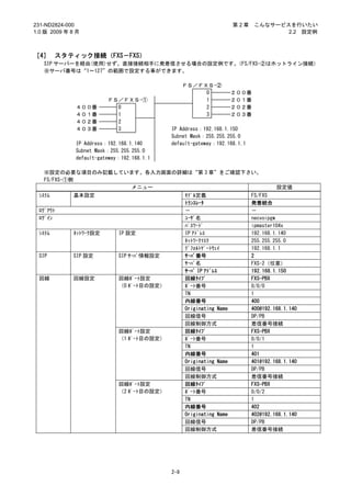231-ND2824-000                                                       第2章    こんなサービスを行いたい
1.0 版 2009 年 8 月                                                                   2.2 設定例



［4］ スタティック接続（FXS－FXS）
   SIP サーバーを経由(使用)せず、直接接続相手に発着信させる場合の設定例です。（FS/FXS-②はホットライン接続）
   ※サーバ番号は“1～127”の範囲で設定する事ができます。

                                                  ＦＳ／ＦＸＳ-②
                                                       0             ２００番
                         ＦＳ／ＦＸＳ-①                      1             ２０１番
              ４００番         0                           2             ２０２番
              ４０１番         1                           3             ２０３番
              ４０２番         2
              ４０３番         3                IP Address：192.168.1.150
                                            Subnet Mask：255.255.255.0
              IP Address：192.168.1.140      default-gateway：192.168.1.1
              Subnet Mask：255.255.255.0
              default-gateway：192.168.1.1

   ※設定の必要な項目のみ記載しています。各入力画面の詳細は“第 3 章”をご確認下さい。
   FS/FXS-①側
                    メニュー                                                            設定値
 ｼｽﾃﾑ        基本設定                                 ﾓﾃﾞﾙ定義                   FS/FXS
                                                  ﾄﾗﾝｽﾚｰﾀ                  発着統合
 ﾛｸﾞｱｳﾄ                                           －                        －
 ﾛｸﾞｲﾝ                                            ﾕｰｻﾞ名                    necvoipgw
                                                  ﾊﾟｽﾜｰﾄﾞ                  ipmaster104x
 ｼｽﾃﾑ        ﾈｯﾄﾜｰｸ設定        IP 設定                IP ｱﾄﾞﾚｽ                 192.168.1.140
                                                  ﾈｯﾄﾜｰｸﾏｽｸ                255.255.255.0
                                                  ﾃﾞﾌｫﾙﾄｹﾞｰﾄｳｪｲ            192.168.1.1
 SIP         SIP 設定          SIP ｻｰﾊﾞ情報設定         ｻｰﾊﾞ番号                   2
                                                  ｻｰﾊﾞ名                    FXS-2（任意）
                                                  ｻｰﾊﾞ IP ｱﾄﾞﾚｽ            192.168.1.150
 回線          回線設定            回線ﾎﾟｰﾄ設定             回線ﾀｲﾌﾟ                   FXS-PBX
                             （0 ﾎﾟｰﾄ目の設定）         ﾎﾟｰﾄ番号                   0/0/0
                                                  TN                       1
                                                  内線番号                     400
                                                  Originating Name         400@192.168.1.140
                                                  回線信号                     DP/PB
                                                  回線制御方式                   着信番号接続
                             回線ﾎﾟｰﾄ設定             回線ﾀｲﾌﾟ                   FXS-PBX
                             （1 ﾎﾟｰﾄ目の設定）         ﾎﾟｰﾄ番号                   0/0/1
                                                  TN                       1
                                                  内線番号                     401
                                                  Originating Name         401@192.168.1.140
                                                  回線信号                     DP/PB
                                                  回線制御方式                   着信番号接続
                             回線ﾎﾟｰﾄ設定             回線ﾀｲﾌﾟ                   FXS-PBX
                             （2 ﾎﾟｰﾄ目の設定）         ﾎﾟｰﾄ番号                   0/0/2
                                                  TN                       1
                                                  内線番号                     402
                                                  Originating Name         402@192.168.1.140
                                                  回線信号                     DP/PB
                                                  回線制御方式                   着信番号接続




                                            2-9
 
