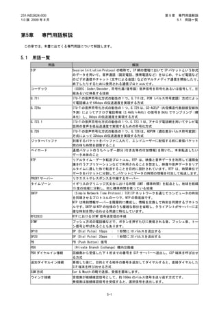 231-ND2824-000                                                     第5章    専門用語解説
1.0 版 2009 年 8 月                                                         5.1 用語一覧



第5章            専門用語解説

 この章では、本書に出てくる専門用語について解説します。


5.1   用語一覧
                用語                                  解説
      SIP            Session Initiation Protocol の略称で、IP 網の環境において IP パケットという形式
                     のデータを用いて、音声通話（固定電話、携帯電話など）をはじめ、テレビ電話など
                     のビデオ通信やチャット           （文字による会話）     などのマルチメディア通信を開始したり、
                     終了したりするために使用される通信プロトコルです。
      コーデック          （CODEC：Coder/Decoder、符号化器/復号器）音声信号を符号化あるいは復号して、圧
                     縮あるいは伸長する技術
      G.711          ITU-T の音声符号化方式の勧告の 1 つ。G.711 は、PCM（パルス符号変調）方式によっ
                     て電話線上で 64kbps の伝送速度を実現する方式
      G.729a         ITU-T の音声符号化方式の勧告の 1 つ。G.729 は、CS-ACELP（共役構造代数励振型線形
                     予測）によってアナログ電話帯域（3.4kHz≒4kHz）の信号を 8kHz でサンプリング（標
                     本化）し、8kbps の伝送速度を実現する方式
      G.723.1        ITU-T の音声符号化方式の勧告の 1 つ。         G.723.1 は、アナログ電話網を用いてテレビ電
                     話用の音声を低伝送速度で実現するための符号化方式
      G.726          ITU-T の音声符号化方式の勧告の 1 つ。G.726 は、ADPCM（適応差分パルス符号変調）
                     方式によって 32kbps の伝送速度を実現する方式
      ジッターバッファ       到着するパケットをバッファに入れて、エンドユーザーに配信する前に着信パケット
                     間の待ち時間を調整すること
      ペイロード          通信パケットのうちヘッダー部分(行き先等の付加情報)を除いた、本来転送したい
                     データ本体のこと
      RTP            リアルタイム・データ転送プロトコル。RTP は、映像と音声データを利用して遠隔会
                     議を行うアプリケーションなどで利用されることを想定し、映像や音声データをリア
                     ルタイムに適した形で転送することを目的に設計されています。RTP は、時間単位で
                     データをパケットに分割して、              パケットにデータの時間の情報を付加して転送します。
      PROXY サーバー     リクエストやレスポンスを中継するサーバー
      タイムゾーン         イギリスのグリニッジ天文台における時間（GMT：標準時間）を起点とし、地球を経緯
                     15 度の地域に分割し、同じ標準時間を使っている地域
      SNTP           （Simple Network Time Protocol）TCP/IP ネットワークを通じてコンピュータの時刻
                     を同期させるプロトコルの一つで、NTP の簡易版です。
                     NTP は時刻情報サーバーを階層的に構成し、情報を交換して時刻を同期するプロトコ
                     ルです。SNTP は NTP の仕様のうち複雑な部分を省略し、クライアントがサーバーに正
                     確な時刻を問い合わせる用途に特化しています。
      RFC2833        RTP における DTMF 信号送受信の手順
      DTMF           プッシュ方式の電話機などで、ボタンを押すたびに発信される音。プッシュ音、トー
                     ン信号と呼ばれることもあります。
      DP10           DP（Dial Pulse）10pps ： 1 秒間に 10 パルスを送出する
      DP20           DP（Dial Pulse）20pps   ：   1 秒間に 20 パルスを送出する
      PB             PB（Push Button）信号
      PBX            （Private Branch Exchange）構内交換機
      PBX ダイヤルイン接続   回線側から受信した下 4 桁までの番号を SIP サーバーへ送出し、SIP 端末を呼び出せ
                     る方式
      追加ダイヤルイン接続     着信した後に、目的とする相手の番号を追加してダイヤルすると、直接ダイヤルした
                     SIP 端末を呼び出せる方式
      E&M 方式         Ear & Mouth の略で送信、受信を意味します。
      ウインク接続         受信側が接続確認信号として、約 160ms のパルス信号を送り返す方式です。
                     発信側は接続確認信号を受信すると、選択信号を送出します。


                                       5-1
 