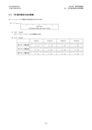 231-ND2824-000                                                       第 5 章 専門用語解説
1.0 版 2009 年 8 月                                               5.2 TOS 値の設定方法の詳細



5.2    TOS 値の設定方法の詳細

Ｄｉｆｆｓｅｒｖにて設定する方法を以下に示します。

・Ｄｉｆｆｓｅｒｖ

                               DS Field
                   (differentiated services field)

   ①   ＥＦ ＰＨＢ
       ＥＦ（１０１１１０）＝４６を設定します。

   ②   ＡＦ   ＰＨＢ

                          クラス 1                 クラス 2      クラス 3          クラス 4

                       ＡＦ１１(００１０１０)     ＡＦ２１(０１００１０)    ＡＦ３１(０１１０１０)   ＡＦ４１(１０００１０)
            低ドロップ優先度
                           ＝   １０               ＝ １８        ＝ ２６           ＝ ３４
                       ＡＦ１２(００１１００)     ＡＦ２２(０１０１００)    ＡＦ３２(０１１１００)   ＡＦ４２(１００１００)
            中ドロップ優先度
                           ＝   １２               ＝ ２０        ＝ ２８           ＝ ３６
                       ＡＦ１３(００１１１０)     ＡＦ２３(０１０１１０)    ＡＦ３３(０１１１１０)   ＡＦ４３(１００１１０)
            高ドロップ優先度
                           ＝   １４               ＝ ２２        ＝ ３０           ＝ ３８




                                          5-3
 