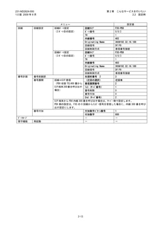 231-ND2824-000                                      第2章   こんなサービスを行いたい
1.0 版 2009 年 8 月                                                 2.2 設定例



                        メニュー                                    設定値
 回線          回線設定    回線ﾎﾟｰﾄ設定             回線ﾀｲﾌﾟ           FXS-PBX
                     （2 ﾎﾟｰﾄ目の設定）         ﾎﾟｰﾄ番号           0/0/2
                                          TN               1
                                          内線番号             402
                                          Originating Name 302@192.32.16.100
                                          回線信号             DP/PB
                                          回線制御方式           着信番号接続
                     回線ﾎﾟｰﾄ設定             回線ﾀｲﾌﾟ           FXS-PBX
                     （3 ﾎﾟｰﾄ目の設定）         ﾎﾟｰﾄ番号           0/0/3
                                          TN               1
                                          内線番号             403
                                          Originating Name 303@192.32.16.100
                                          回線信号             DP/PB
                                          回線制御方式           着信番号接続
 番号計画        番号前翻訳                        先頭桁番号 2          3
             番号展開    回線⇒SIP 着信            （迂回の選択）          迂回有
                     （PBX 収容 TEL400 番から 着信展開番号             2
                     SIP 端末 200 番を呼び出す 1st（ｻｰﾊﾞ番号）         1
                     場合）                  番号削除             0
                                          番号付加             0
                                          2nd（ｻｰﾊﾞ番号）      2
                     SIP 端末から PBX 内線 300 番を呼び出す場合は、ｻｰﾊﾞｰ側で設定します。
                     PBX 側の設定は、FXS の 0 回線からﾘﾝｶﾞｰ信号を受信した場合に、内線 300 番を呼び
                     出す設定にします。
             番号付加                         付加数字ﾊﾟﾀｰﾝ番号      1
                                          付加数字             600
 ﾃﾞｰﾀｾｰﾌﾞ                                 －                －
 保守機能        再起動                          －                －




                                    2-13
 