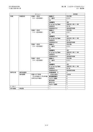 231-ND2824-000                                                  第2章    こんなサービスを行いたい
1.0 版 2009 年 8 月                                                              2.2 設定例



                         メニュー                                                  設定値
 回線          回線設定    回線ﾎﾟｰﾄ設定                回線ﾀｲﾌﾟ                   FXS-PBX
                     （0 ﾎﾟｰﾄ目の設定）            ﾎﾟｰﾄ番号                   0/0/0
                                             TN                       1
                                             内線番号                     300
                                             Originating Name         300@192.168.1.140
                                             回線信号                     DP/PB
                                             回線制御方式                   着信番号接続
                     回線ﾎﾟｰﾄ設定                回線ﾀｲﾌﾟ                   FXS-PBX
                     （1 ﾎﾟｰﾄ目の設定）            ﾎﾟｰﾄ番号                   0/0/1
                                             TN                       1
                                             内線番号                     301
                                             Originating Name         301@192.168.1.140
                                             回線信号                     DP/PB
                                             回線制御方式                   着信番号接続
                     回線ﾎﾟｰﾄ設定                回線ﾀｲﾌﾟ                   FXS-PBX
                     （2 ﾎﾟｰﾄ目の設定）            ﾎﾟｰﾄ番号                   0/0/2
                                             TN                       1
                                             内線番号                     302
                                             Originating Name         302@192.168.1.140
                                             回線信号                     DP/PB
                                             回線制御方式                   着信番号接続
                     回線ﾎﾟｰﾄ設定                回線ﾀｲﾌﾟ                   FXS-PBX
                     （3 ﾎﾟｰﾄ目の設定）            ﾎﾟｰﾄ番号                   0/0/3
                                             TN                       1
                                             内線番号                     303
                                             Originating Name         303@192.168.1.140
                                             回線信号                     DP/PB
                                             回線制御方式                   着信番号接続
 番号計画        番号前翻訳                           先頭桁番号 6                  3
             番号展開    回線⇒SIP 着信               （迂回の選択）                  迂回有
                     （TEL300 番から TEL600 番    着信展開番号                   6
                     を呼び出す場合）                1st ｻｰﾊﾞ番号               6
                                             番号削除                     0
                                             番号付加                     0
                                             2nd ｻｰﾊﾞ番号               7
 ﾃﾞｰﾀｾｰﾌﾞ                                    －                        －
 保守機能        再起動                             －                        －




                                      2-17
 