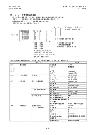 231-ND2824-000                                                       第2章     こんなサービスを行いたい
1.0 版 2009 年 8 月                                                                    2.2 設定例



［4］ サーバー障害時接続先指定
   SIP サーバーに障害が発生した時に、直接 SIP 端末に接続する場合の設定例です。
   （SIP サーバーの障害時に、SIP 端末 6000 番に直接接続する設定例です。）
   ※回線制御方式が PB ダイヤルインの場合は動作しません。
     PB ダイヤルイン以外を選択して下さい。

                                                        ＳＩＰサーバー         IP Address：192.32.16.10
                                                                        ﾄﾞﾒｲﾝ名：ipmaster.com
              契約回線番号        ＦＯ／ＦＸＯ                  ×
               0471011000     0
 ＰＳＴＮ網         0471011001     1
               0471021000     2
               0471021001     3                              ＳＩＰ端末（５０００番）

                             0 回線：ﾄﾗﾝｸ 1                     ＳＩＰ端末（６０００番）
                             1 回線：ﾄﾗﾝｸ 2                     （非常用受付電話機）
                             2 回線：ﾄﾗﾝｸ 3                     IP Address : 192.32.16.109
                             3 回線：ﾄﾗﾝｸ 4
                             IP Address：192.32.16.101
                             Subnet Mask：255.255.255.0
                             default-gateway：192.32.16.254
                             信号方式：追加ﾀﾞｲﾔﾙｲﾝ

 ※設定の必要な項目のみ記載しています。各入力画面の詳細は“第 3 章”をご確認下さい。
                   メニュー                                                              設定値
 ｼｽﾃﾑ        基本設定                                   ﾓﾃﾞﾙ定義                  FO/FXO
                                                    ﾄﾗﾝｽﾚｰﾀ                 発着統合
 ﾛｸﾞｱｳﾄ                                             －                       －
 ﾛｸﾞｲﾝ                                              ﾕｰｻﾞ名                   necvoipgw
                                                    ﾊﾟｽﾜｰﾄﾞ                 ipmaster104x
 ｼｽﾃﾑ        ﾈｯﾄﾜｰｸ設定       IP 設定                   IP ｱﾄﾞﾚｽ                192.32.16.101
                                                    ﾈｯﾄﾜｰｸﾏｽｸ               255.255.255.0
                                                    ﾃﾞﾌｫﾙﾄｹﾞｰﾄｳｪｲ           192.32.16.254
 SIP         SIP 設定         SIP ｻｰﾊﾞ情報設定            ﾄﾞﾒｲﾝ名                  ipmaster.com
                                                    ｻｰﾊﾞ番号                  1
                                                    ｻｰﾊﾞ名                   SipServer（任意）
                                                    ｻｰﾊﾞ IP ｱﾄﾞﾚｽ           192.32.16.10
                            （非常用受付電話機）              ｻｰﾊﾞ番号                  2
                                                    ｻｰﾊﾞ名                   TEL6000（任意）
                                                    ｻｰﾊﾞ IP ｱﾄﾞﾚｽ           192.32.16.109
                            SIP ｻｰﾋﾞｽ設定             ｻｰﾊﾞ障害監視ﾀｲﾏｰ            6秒
                                                    ｻｰﾊﾞ障害接続先指定             有
                                                    ｻｰﾊﾞ障害接続先付加数字           1
                                                    ﾊﾟﾀｰﾝ番号
                                                    ｻｰﾊﾞ障害時の迂回方式            ﾊﾟｲﾛｯﾄ・ｻｰｷｭﾗから選択
 回線          回線設定           回線ﾎﾟｰﾄ設定                回線ﾀｲﾌﾟ                  FXO-PBX
                            （0 ﾎﾟｰﾄ目の設定）            ﾎﾟｰﾄ番号                  0/0/0
                                                    Route                   1
                                                    TN                      1
                                                    ﾄﾗﾝｸ番号                  0471011000
                                                    Originating Name        0471011000@192.32.16.101
                                                    回線信号                    PB
                                                    回線制御方式                  追加ﾀﾞｲﾔﾙｲﾝ接続




                                             2-26
 