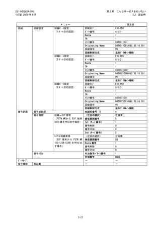 231-ND2824-000                                                第2章    こんなサービスを行いたい
1.0 版 2009 年 8 月                                                            2.2 設定例



                        メニュー                                                 設定値
 回線          回線設定    回線ﾎﾟｰﾄ設定              回線ﾀｲﾌﾟ                   FXO-PBX
                     （1 ﾎﾟｰﾄ目の設定）          ﾎﾟｰﾄ番号                   0/0/1
                                           Route                    1
                                           TN                       1
                                           ﾄﾗﾝｸ番号                   0471011001
                                           Originating Name         0471011001@192.32.16.101
                                           回線信号                     PB
                                           回線制御方式                   追加ﾀﾞｲﾔﾙｲﾝ接続
                     回線ﾎﾟｰﾄ設定              回線ﾀｲﾌﾟ                   FXO-PBX
                     （2 ﾎﾟｰﾄ目の設定）          ﾎﾟｰﾄ番号                   0/0/2
                                           Route                    1
                                           TN                       1
                                           ﾄﾗﾝｸ番号                   0471021000
                                           Originating Name         0471021000@192.32.16.101
                                           回線信号                     PB
                                           回線制御方式                   追加ﾀﾞｲﾔﾙｲﾝ接続
                     回線ﾎﾟｰﾄ設定              回線ﾀｲﾌﾟ                   FXO-PBX
                     （3 ﾎﾟｰﾄ目の設定）          ﾎﾟｰﾄ番号                   0/0/3
                                           Route                    1
                                           TN                       1
                                           ﾄﾗﾝｸ番号                   0471021001
                                           Originating Name         0471021001@192.32.16.101
                                           回線信号                     PB
                                           回線制御方式                   追加ﾀﾞｲﾔﾙｲﾝ接続
 番号計画        番号前翻訳                         先頭桁番号 5                  4
             番号展開    回線⇒SIP 着信             （迂回の選択）                  迂回有
                     （PSTN 網から SIP 端末      着信展開番号                   5
                     5000 番を呼び出す場合）        1st（ｻｰﾊﾞ番号）              1
                                           番号削除                     0
                                           番号付加                     0
                                           2nd（ｻｰﾊﾞ番号）              2
                     SIP⇒回線発信              （迂回の選択）                  迂回無
                     （SIP 端末から PSTN 網      発信展開番号                   03
                     (03-1234-XXXX)を呼び出    Route 番号                 1
                     す場合）                  番号削除                     0
                                           番号付加                     0
             番号付加                          付加数字ﾊﾟﾀｰﾝ番号              1
                                           付加数字                     6000
 ﾃﾞｰﾀｾｰﾌﾞ                                  －                        －
 保守機能        再起動                           －                        －




                                    2-27
 