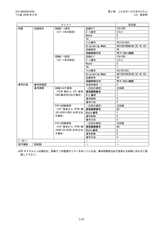 231-ND2824-000                                                第2章    こんなサービスを行いたい
1.0 版 2009 年 8 月                                                            2.2 設定例



                        メニュー                                                 設定値
 回線          回線設定    回線ﾎﾟｰﾄ設定              回線ﾀｲﾌﾟ                   FXO-PBX
                     （2 ﾎﾟｰﾄ目の設定）          ﾎﾟｰﾄ番号                   0/0/2
                                           Route                    2
                                           TN                       1
                                           ﾄﾗﾝｸ番号                   0471021000
                                           Originating Name         0471021000@192.32.16.101
                                           回線信号                     PB
                                           回線制御方式                   PB ﾀﾞｲﾔﾙｲﾝ接続
                     回線ﾎﾟｰﾄ設定              回線ﾀｲﾌﾟ                   FXO-PBX
                     （3 ﾎﾟｰﾄ目の設定）          ﾎﾟｰﾄ番号                   0/0/3
                                           Route                    2
                                           TN                       1
                                           ﾄﾗﾝｸ番号                   0471021001
                                           Originating Name         0471021001@192.32.16.101
                                           回線信号                     PB
                                           回線制御方式                   PB ﾀﾞｲﾔﾙｲﾝ接続
 番号計画        番号前翻訳                         先頭桁番号 1                  4
             番号展開    回線⇒SIP 着信             （迂回の選択）                  迂回無
                     （PSTN 網から SIP 端末      着信展開番号                   1
                     1000 番を呼び出す場合）        ｻｰﾊﾞ番号                   1
                                           番号削除                     0
                                           番号付加                     0
                     SIP⇒回線発信              （迂回の選択）                  迂回無
                     （SIP 端末から PSTN 網      発信展開番号                   03
                     (03-XXXX-XXXX)を呼び出    Route 番号                 1
                     す場合）                  番号削除                     0
                                           番号付加                     0
                     SIP⇒回線発信              （迂回の選択）                  迂回無
                     （SIP 端末から PSTN 網      発信展開番号                   04
                     (04XX-XX-XXXX)を呼び出    Route 番号                 2
                     す場合）                  番号削除                     0
                                           番号付加                     0
 ﾃﾞｰﾀｾｰﾌﾞ                                  －                        －
 保守機能        再起動                           －                        －

 ※PB ダイヤルインの場合は、局側で 2 秒監視タイマーを持っている為、番号前翻訳は必ず受信する桁数に合わせて登
  録して下さい。




                                    2-29
 