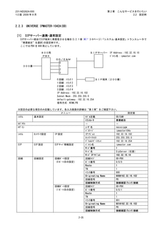 231-ND2824-000                                                       第2章   こんなサービスを行いたい
1.0 版 2009 年 8 月                                                                  2.2 設定例



2.2.3     UNIVERGE IPMASTER-1042A(OD)


［1］ SIPサーバー連携-通常設定
   SIPサーバー経由でSIP端末に発着信させる場合(3.2.1 項（                 3-9ページ）
                                                           「システム-基本設定」トランスレータで
   “発着統合”を選択)の設定例です。
   ここでは PBX を 800 局としています。

                   ８００局                              ＳＩＰサーバー         IP Address：192.32.16.10
                    ＰＢＸ                                              ﾄﾞﾒｲﾝ名：ipmaster.com
                             ＯＤ／Ｅ＆Ｍ
                               0
       ３００番                    1
                               2
                               3

                              0 回線：ﾄﾗﾝｸ 1                   ＳＩＰ端末（２００番）
                              1 回線：ﾄﾗﾝｸ 2
                              2 回線：ﾄﾗﾝｸ 3
                              3 回線：ﾄﾗﾝｸ 4
                              IP Address：192.32.16.102
                              Subnet Mask：255.255.255.0
                              default-gateway：192.32.16.254
                              信号方式：WINK/PB

 ※設定の必要な項目のみ記載しています。各入力画面の詳細は“第 3 章”をご確認下さい。
                   メニュー                                                            設定値
 ｼｽﾃﾑ          基本設定                               ﾓﾃﾞﾙ定義                   OD/E&M
                                                  ﾄﾗﾝｽﾚｰﾀ                  発着統合
 ﾛｸﾞｱｳﾄ                                           －                        －
 ﾛｸﾞｲﾝ                                            ﾕｰｻﾞ名                    necvoipgw
                                                  ﾊﾟｽﾜｰﾄﾞ                  ipmaster104x
 ｼｽﾃﾑ          ﾈｯﾄﾜｰｸ設定     IP 設定                 IP ｱﾄﾞﾚｽ                 192.32.16.102
                                                  ﾈｯﾄﾜｰｸﾏｽｸ                255.255.255.0
                                                  ﾃﾞﾌｫﾙﾄｹﾞｰﾄｳｪｲ            192.32.16.254
 SIP           SIP 設定       SIP ｻｰﾊﾞ情報設定          ﾄﾞﾒｲﾝ名                   ipmaster.com
                                                  ｻｰﾊﾞ番号                   1
                                                  ｻｰﾊﾞ名                    SipServer（任意）
                                                  ｻｰﾊﾞ IP ｱﾄﾞﾚｽ            192.32.16.10
 回線            回線設定         回線ﾎﾟｰﾄ設定              回線ﾀｲﾌﾟ                   OD-PBX
                            （0 ﾎﾟｰﾄ目の設定）          ﾎﾟｰﾄ番号                   0/0/0
                                                  Route                    1
                                                  TN                       1
                                                  ﾄﾗﾝｸ番号                   800
                                                  Originating Name         800@192.32.16.102
                                                  回線信号                     PB
                                                  回線制御方式                   接続確認(ｳｨﾝｸ)接続
                            回線ﾎﾟｰﾄ設定              回線ﾀｲﾌﾟ                   OD-PBX
                            （1 ﾎﾟｰﾄ目の設定）          ﾎﾟｰﾄ番号                   0/0/1
                                                  Route                    1
                                                  TN                       1
                                                  ﾄﾗﾝｸ番号                   801
                                                  Originating Name         801@192.32.16.102
                                                  回線信号                     PB
                                                  回線制御方式                   接続確認(ｳｨﾝｸ)接続

                                           2-35
 