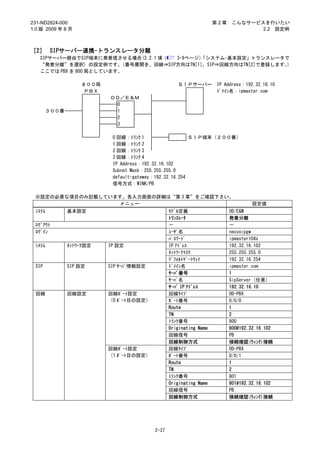 231-ND2824-000                                                     第2章   こんなサービスを行いたい
1.0 版 2009 年 8 月                                                                2.2 設定例



［2］ SIPサーバー連携-トランスレータ分離
   SIPサーバー経由でSIP端末に発着信させる場合(3.2.1 項（  3-9ページ）「システム-基本設定」トランスレータで
   “発着分離”を選択) の設定例です。    （番号展開を、回線⇒SIP方向はTN[1]、SIP⇒回線方向はTN[2]で登録します。）
   ここでは PBX を 800 局としています。

                   ８００局                            ＳＩＰサーバー         IP Address：192.32.16.10
                    ＰＢＸ                                            ﾄﾞﾒｲﾝ名：ipmaster.com
                          ＯＤ／Ｅ＆Ｍ
                            0
       ３００番                 1
                            2
                            3

                           0 回線：ﾄﾗﾝｸ 1                   ＳＩＰ端末（２００番）
                           1 回線：ﾄﾗﾝｸ 2
                           2 回線：ﾄﾗﾝｸ 3
                           3 回線：ﾄﾗﾝｸ 4
                           IP Address：192.32.16.102
                           Subnet Mask：255.255.255.0
                           default-gateway：192.32.16.254
                           信号方式：WINK/PB

 ※設定の必要な項目のみ記載しています。各入力画面の詳細は“第 3 章”をご確認下さい。
                   メニュー                                                          設定値
 ｼｽﾃﾑ         基本設定                              ﾓﾃﾞﾙ定義                   OD/E&M
                                                ﾄﾗﾝｽﾚｰﾀ                  発着分離
 ﾛｸﾞｱｳﾄ                                         －                        －
 ﾛｸﾞｲﾝ                                          ﾕｰｻﾞ名                    necvoipgw
                                                ﾊﾟｽﾜｰﾄﾞ                  ipmaster104x
 ｼｽﾃﾑ         ﾈｯﾄﾜｰｸ設定    IP 設定                 IP ｱﾄﾞﾚｽ                 192.32.16.102
                                                ﾈｯﾄﾜｰｸﾏｽｸ                255.255.255.0
                                                ﾃﾞﾌｫﾙﾄｹﾞｰﾄｳｪｲ            192.32.16.254
 SIP          SIP 設定      SIP ｻｰﾊﾞ情報設定          ﾄﾞﾒｲﾝ名                   ipmaster.com
                                                ｻｰﾊﾞ番号                   1
                                                ｻｰﾊﾞ名                    SipServer（任意）
                                                ｻｰﾊﾞ IP ｱﾄﾞﾚｽ            192.32.16.10
 回線           回線設定        回線ﾎﾟｰﾄ設定              回線ﾀｲﾌﾟ                   OD-PBX
                          （0 ﾎﾟｰﾄ目の設定）          ﾎﾟｰﾄ番号                   0/0/0
                                                Route                    1
                                                TN                       2
                                                ﾄﾗﾝｸ番号                   800
                                                Originating Name         800@192.32.16.102
                                                回線信号                     PB
                                                回線制御方式                   接続確認(ｳｨﾝｸ)接続
                          回線ﾎﾟｰﾄ設定              回線ﾀｲﾌﾟ                   OD-PBX
                          （1 ﾎﾟｰﾄ目の設定）          ﾎﾟｰﾄ番号                   0/0/1
                                                Route                    1
                                                TN                       2
                                                ﾄﾗﾝｸ番号                   801
                                                Originating Name         801@192.32.16.102
                                                回線信号                     PB
                                                回線制御方式                   接続確認(ｳｨﾝｸ)接続




                                         2-37
 