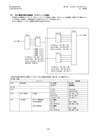 231-ND2824-000                                                           第2章     こんなサービスを行いたい
1.0 版 2009 年 8 月                                                                        2.2 設定例



［6］ ODと複数OD間の接続例（スタティック接続）
   対向局から回線話中メッセージ（503 メッセージ）を受信した場合、SIP サーバー迂回機能（回線⇒SIP 着信コマン
   ドで迂回有）を使用し、発信局側から迂回するようにデータを設定します。
   ※サーバ番号は“1～127”の範囲で設定する事ができます。




                                                                                      ＰＢＸ
                                                              ＯＤ-⑥
                   ＰＢＸ                                            0                             ６００番
                                ＯＤ-③                              1
                                0                                 2
       ３００番                     1                                 3
                                2
                                3                       IP Address：192.168.1.145
                                                        Subnet Mask：255.255.255.0
                               0 回線：ﾄﾗﾝｸ 1              default-gateway：192.168.1.1
                               1 回線：ﾄﾗﾝｸ 2
                               2 回線：ﾄﾗﾝｸ 3                    ＯＤ-⑦
                               3 回線：ﾄﾗﾝｸ 4                          0
                   IP Address：192.168.1.142                         1
                   Subnet Mask：255.255.255.0                        2
                   default-gateway：192.168.1.1                      3
                   信号方式：WINK/PB

                                                        IP Address：192.168.1.146
                                                        Subnet Mask：255.255.255.0
                                                        default-gateway：192.168.1.1



 ※設定の必要な項目のみ記載しています。各入力画面の詳細は“第 3 章”をご確認下さい。
 OD/E&M -③側
                   メニュー                                                                  設定値
 ｼｽﾃﾑ         基本設定                                      ﾓﾃﾞﾙ定義                  OD/E&M
                                                        ﾄﾗﾝｽﾚｰﾀ                 発着統合
 ﾛｸﾞｱｳﾄ                                                 －                       －
 ﾛｸﾞｲﾝ                                                  ﾕｰｻﾞ名                   necvoipgw
                                                        ﾊﾟｽﾜｰﾄﾞ                 ipmaster104x
 ｼｽﾃﾑ         ﾈｯﾄﾜｰｸ設定      IP 設定                       IP ｱﾄﾞﾚｽ                192.168.1.142
                                                        ﾈｯﾄﾜｰｸﾏｽｸ               255.255.255.0
                                                        ﾃﾞﾌｫﾙﾄｹﾞｰﾄｳｪｲ           192.168.1.1
 SIP          SIP 設定        SIP ｻｰﾊﾞ情報設定                ｻｰﾊﾞ番号                  6
                            (OD-⑥の設定)                   ｻｰﾊﾞ名                   OD-6（任意）
                                                        ｻｰﾊﾞ IP ｱﾄﾞﾚｽ           192.168.1.145
                            (OD-⑦の設定)                   ｻｰﾊﾞ番号                  7
                                                        ｻｰﾊﾞ名                   OD-7（任意）
                                                        ｻｰﾊﾞ IP ｱﾄﾞﾚｽ           192.168.1.146




                                                 2-45
 