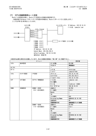 231-ND2824-000                                                          第2章   こんなサービスを行いたい
1.0 版 2009 年 8 月                                                                     2.2 設定例



［7］ SIP⇒回線発信時ルート迂回
   Route:1 が全話中の時に、Route:2 に迂回させる場合の設定例です。
   （本設定例では Route:1(ポート 0･1)が全話中の場合は、Route:2(ポート 2･3)に迂回します。）
   ここでは PBX を 800 局としています。

                   ８００局                                       ＳＩＰサーバー     IP Address：192.32.16.10
                    ＰＢＸ                                                   ﾄﾞﾒｲﾝ名：ipmaster.com
                                ＯＤ／Ｅ＆Ｍ
                         Route:1
                                  0
                         Route:1
       ３００番                       1
                         Route:2
                                  2
                         Route:2
       ５００番                       3

                              0 回線：ﾄﾗﾝｸ 1                      ＳＩＰ端末（２００番）
                              1 回線：ﾄﾗﾝｸ 2
                              2 回線：ﾄﾗﾝｸ 3
                              3 回線：ﾄﾗﾝｸ 4
                              IP Address：192.32.16.102
                              Subnet Mask：255.255.255.0
                              default-gateway：192.32.16.254
                              信号方式：WINK/PB

 ※設定の必要な項目のみ記載しています。各入力画面の詳細は“第 3 章”をご確認下さい。
                   メニュー                                                               設定値
 ｼｽﾃﾑ         基本設定                                   ﾓﾃﾞﾙ定義                   OD/E&M
                                                     ﾄﾗﾝｽﾚｰﾀ                  発着統合
 ﾛｸﾞｱｳﾄ                                              －                        －
 ﾛｸﾞｲﾝ                                               ﾕｰｻﾞ名                    necvoipgw
                                                     ﾊﾟｽﾜｰﾄﾞ                  ipmaster104x
 ｼｽﾃﾑ         ﾈｯﾄﾜｰｸ設定      IP 設定                    IP ｱﾄﾞﾚｽ                 192.32.16.102
                                                     ﾈｯﾄﾜｰｸﾏｽｸ                255.255.255.0
                                                     ﾃﾞﾌｫﾙﾄｹﾞｰﾄｳｪｲ            192.32.16.254
 SIP          SIP 設定        SIP ｻｰﾊﾞ情報設定             ﾄﾞﾒｲﾝ名                   ipmaster.com
                                                     ｻｰﾊﾞ番号                   1
                                                     ｻｰﾊﾞ名                    SipServer（任意）
                                                     ｻｰﾊﾞ IP ｱﾄﾞﾚｽ            192.32.16.10
 回線           回線設定          回線ﾎﾟｰﾄ設定                 回線ﾀｲﾌﾟ                   OD-PBX
                            （0 ﾎﾟｰﾄ目の設定）             ﾎﾟｰﾄ番号                   0/0/0
                                                     Route                    1
                                                     TN                       1
                                                     ﾄﾗﾝｸ番号                   800
                                                     Originating Name         800@192.32.16.102
                                                     回線信号                     PB
                                                     回線制御方式                   接続確認(ｳｨﾝｸ)接続
                            回線ﾎﾟｰﾄ設定                 回線ﾀｲﾌﾟ                   OD-PBX
                            （1 ﾎﾟｰﾄ目の設定）             ﾎﾟｰﾄ番号                   0/0/1
                                                     Route                    1
                                                     TN                       1
                                                     ﾄﾗﾝｸ番号                   801
                                                     Originating Name         801@192.32.16.102
                                                     回線信号                     PB
                                                     回線制御方式                   接続確認(ｳｨﾝｸ)接続




                                              2-47
 