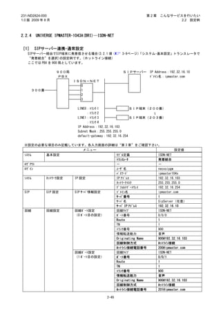 231-ND2824-000                                             第2章   こんなサービスを行いたい
1.0 版 2009 年 8 月                                                        2.2 設定例



2.2.4   UNIVERGE IPMASTER-1043A(BRI)…ISDN-NET


［1］ SIPサーバー連携-通常設定
   SIPサーバー経由でSIP端末に発着信させる場合(3.2.1 項（            3-9ページ）
                                                      「システム-基本設定」トランスレータで
   “発着統合”を選択)の設定例です。     （ホットライン接続）
   ここでは PBX を 900 局としています。

                   ９００局                         ＳＩＰサーバー     IP Address：192.32.16.10
                    ＰＢＸ                                     ﾄﾞﾒｲﾝ名：ipmaster.com
                          ＩＳＤＮ－ＮＥＴ
                             0
     ３００番                    1
                             2
                             3

                           LINE0：ﾄﾗﾝｸ 1                  ＳＩＰ端末（２００番）
                                                                 ～
                                ：ﾄﾗﾝｸ 2
                           LINE1：ﾄﾗﾝｸ 3                  ＳＩＰ端末（２０３番）
                                ：ﾄﾗﾝｸ 4
                           IP Address：192.32.16.103
                           Subnet Mask：255.255.255.0
                           default-gateway：192.32.16.254

 ※設定の必要な項目のみ記載しています。各入力画面の詳細は“第 3 章”をご確認下さい。
                      メニュー                               設定値
 ｼｽﾃﾑ   基本設定                  ﾓﾃﾞﾙ定義           ISDN-NET
                              ﾄﾗﾝｽﾚｰﾀ          発着統合
 ﾛｸﾞｱｳﾄ                       －                －
 ﾛｸﾞｲﾝ                        ﾕｰｻﾞ名            necvoipgw
                              ﾊﾟｽﾜｰﾄﾞ          ipmaster104x
 ｼｽﾃﾑ   ﾈｯﾄﾜｰｸ設定 IP 設定        IP ｱﾄﾞﾚｽ         192.32.16.103
                              ﾈｯﾄﾜｰｸﾏｽｸ        255.255.255.0
                              ﾃﾞﾌｫﾙﾄｹﾞｰﾄｳｪｲ    192.32.16.254
 SIP    SIP 設定   SIP ｻｰﾊﾞ情報設定 ﾄﾞﾒｲﾝ名           ipmaster.com
                              ｻｰﾊﾞ番号           1
                              ｻｰﾊﾞ名            SipServer（任意）
                              ｻｰﾊﾞ IP ｱﾄﾞﾚｽ    192.32.16.10
 回線     回線設定     回線ﾎﾟｰﾄ設定     回線ﾀｲﾌﾟ           ISDN-NET
                 （0 ﾎﾟｰﾄ目の設定） ﾎﾟｰﾄ番号           0/0/0
                              Route            1
                              TN               1
                              ﾄﾗﾝｸ番号           900
                              情報転送能力           音声
                              Originating Name 900@192.32.16.103
                              回線制御方式           ﾎｯﾄﾗｲﾝ接続
                              ﾎｯﾄﾗｲﾝ接続電話番号     200@ipmaster.com
                 回線ﾎﾟｰﾄ設定     回線ﾀｲﾌﾟ           ISDN-NET
                 （1 ﾎﾟｰﾄ目の設定） ﾎﾟｰﾄ番号           0/0/1
                              Route            1
                              TN               1
                              ﾄﾗﾝｸ番号           900
                              情報転送能力           音声
                              Originating Name 900@192.32.16.103
                              回線制御方式           ﾎｯﾄﾗｲﾝ接続
                              ﾎｯﾄﾗｲﾝ接続電話番号     201@ipmaster.com

                                         2-49
 