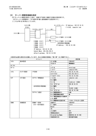 231-ND2824-000                                                     第2章     こんなサービスを行いたい
1.0 版 2009 年 8 月                                                                  2.2 設定例



［4］ サーバー障害時接続先指定
   SIP サーバーに障害が発生した時に、直接 SIP 端末に接続する場合の設定例です。
   （SIP サーバーの障害時に、SIP 端末 600 番に直接接続する設定例です。）
   ここでは PBX を 900 局としています。

                   ９００局                                 ＳＩＰサーバー       IP Address：192.32.16.10
                    ＰＢＸ                                               ﾄﾞﾒｲﾝ名：ipmaster.com
                          ＩＳＤＮ－ＮＥＴ                  ×
                             0
       ３００番                  1
                             2
                             3                           ＳＩＰ端末（２００番）

                           0 回線：ﾄﾗﾝｸ 1                   ＳＩＰ端末（６００番）
                           1 回線：ﾄﾗﾝｸ 2                   （非常用受付電話機）
                           2 回線：ﾄﾗﾝｸ 3                   IP Address : 192.32.16.109
                           3 回線：ﾄﾗﾝｸ 4
                           IP Address：192.32.16.103
                           Subnet Mask：255.255.255.0
                           default-gateway：192.32.16.254

 ※設定の必要な項目のみ記載しています。各入力画面の詳細は“第 3 章”をご確認下さい。
                   メニュー                                                               設定値
 ｼｽﾃﾑ         基本設定                                 ﾓﾃﾞﾙ定義                 ISDN-NET
                                                   ﾄﾗﾝｽﾚｰﾀ                発着統合
 ﾛｸﾞｱｳﾄ                                            －                      －
 ﾛｸﾞｲﾝ                                             ﾕｰｻﾞ名                  necvoipgw
                                                   ﾊﾟｽﾜｰﾄﾞ                ipmaster104x
 ｼｽﾃﾑ         ﾈｯﾄﾜｰｸ設定    IP 設定                    IP ｱﾄﾞﾚｽ               192.32.16.103
                                                   ﾈｯﾄﾜｰｸﾏｽｸ              255.255.255.0
                                                   ﾃﾞﾌｫﾙﾄｹﾞｰﾄｳｪｲ          192.32.16.254
 SIP          SIP 設定      SIP ｻｰﾊﾞ情報設定             ﾄﾞﾒｲﾝ名                 ipmaster.com
                                                   ｻｰﾊﾞ番号                 1
                                                   ｻｰﾊﾞ名                  SipServer（任意）
                                                   ｻｰﾊﾞ IP ｱﾄﾞﾚｽ          192.32.16.10
                          （非常用受付電話機）               ｻｰﾊﾞ番号                 2
                                                   ｻｰﾊﾞ名                  TEL600（任意）
                                                   ｻｰﾊﾞ IP ｱﾄﾞﾚｽ          192.32.16.109
                          SIP ｻｰﾋﾞｽ設定              ｻｰﾊﾞ障害監視ﾀｲﾏｰ           6秒
                                                   ｻｰﾊﾞ障害接続先指定            有
                                                   ｻｰﾊﾞ障害接続先付加数字          1
                                                   ﾊﾟﾀｰﾝ番号
                                                   ｻｰﾊﾞ障害時の迂回方式           ﾊﾟｲﾛｯﾄ・ｻｰｷｭﾗから選択
 回線           回線設定        回線ﾎﾟｰﾄ設定                 回線ﾀｲﾌﾟ                 ISDN-NET
                          （0 ﾎﾟｰﾄ目の設定）             ﾎﾟｰﾄ番号                 0/0/0
                                                   Route                  1
                                                   TN                     1
                                                   ﾄﾗﾝｸ番号                 900
                                                   情報転送能力                 音声
                                                   Originating Name       900@192.32.16.103
                                                   回線制御方式                 着信番号接続




                                            2-55
 