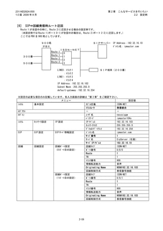 231-ND2824-000                                                          第2章    こんなサービスを行いたい
1.0 版 2009 年 8 月                                                                      2.2 設定例



［6］ SIP⇒回線発信時ルート迂回
   Route:1 が全話中の時に、Route:2 に迂回させる場合の設定例です。
   （本設定例では Route:1(ポート 0･1)が全話中の場合は、Route:2(ポート 2･3)に迂回します。）
   ここでは PBX を 900 局としています。

                   ９００局                                   ＳＩＰサーバー        IP Address：192.32.16.10
                    ＰＢＸ                                                  ﾄﾞﾒｲﾝ名：ipmaster.com
                                ＩＳＤＮ－ＮＥＴ
                         Route:1
                                  0
                         Route:1
       ３００番                       1
                         Route:2
                                  2
                         Route:2
       ５００番                       3

                              LINE0：ﾄﾗﾝｸ 1                      ＳＩＰ端末（２００番）
                                   ：ﾄﾗﾝｸ 2
                              LINE1：ﾄﾗﾝｸ 3
                                   ：ﾄﾗﾝｸ 4
                              IP Address：192.32.16.103
                              Subnet Mask：255.255.255.0
                              default-gateway：192.32.16.254

 ※設定の必要な項目のみ記載しています。各入力画面の詳細は“第 3 章”をご確認下さい。
                   メニュー                                                                設定値
 ｼｽﾃﾑ         基本設定                                   ﾓﾃﾞﾙ定義                   ISDN-NET
                                                     ﾄﾗﾝｽﾚｰﾀ                  発着統合
 ﾛｸﾞｱｳﾄ                                              －                        －
 ﾛｸﾞｲﾝ                                               ﾕｰｻﾞ名                    necvoipgw
                                                     ﾊﾟｽﾜｰﾄﾞ                  ipmaster104x
 ｼｽﾃﾑ         ﾈｯﾄﾜｰｸ設定      IP 設定                    IP ｱﾄﾞﾚｽ                 192.32.16.103
                                                     ﾈｯﾄﾜｰｸﾏｽｸ                255.255.255.0
                                                     ﾃﾞﾌｫﾙﾄｹﾞｰﾄｳｪｲ            192.32.16.254
 SIP          SIP 設定        SIP ｻｰﾊﾞ情報設定             ﾄﾞﾒｲﾝ名                   ipmaster.com
                                                     ｻｰﾊﾞ番号                   1
                                                     ｻｰﾊﾞ名                    SipServer（任意）
                                                     ｻｰﾊﾞ IP ｱﾄﾞﾚｽ            192.32.16.10
 回線           回線設定          回線ﾎﾟｰﾄ設定                 回線ﾀｲﾌﾟ                   ISDN-NET
                            （0 ﾎﾟｰﾄ目の設定）             ﾎﾟｰﾄ番号                   0/0/0
                                                     Route                    1
                                                     TN                       1
                                                     ﾄﾗﾝｸ番号                   900
                                                     情報転送能力                   音声
                                                     Originating Name         900@192.32.16.103
                                                     回線制御方式                   着信番号接続
                            回線ﾎﾟｰﾄ設定                 回線ﾀｲﾌﾟ                   ISDN-NET
                            （1 ﾎﾟｰﾄ目の設定）             ﾎﾟｰﾄ番号                   0/0/1
                                                     Route                    1
                                                     TN                       1
                                                     ﾄﾗﾝｸ番号                   900
                                                     情報転送能力                   音声
                                                     Originating Name         900@192.32.16.103
                                                     回線制御方式                   着信番号接続




                                              2-59
 