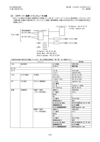 231-ND2824-000                                                    第2章     こんなサービスを行いたい
1.0 版 2009 年 8 月                                                                 2.2 設定例



［2］ SIPサーバー連携-トランスレータ分離
   SIPサーバー経由でSIP端末に発着信させる場合(3.2.1 項（  3-9ページ）
                                            「システム-基本設定」トランスレータで
   “発着分離” を選択)の設定例です。（ホットライン接続）   （番号展開を、 回線⇒SIP方向はTN[1]、SIP⇒回線方向はTN[2]
   で登録します。 ）

                                                       ＳＩＰサーバー        IP Address：192.32.16.10
                                                                      ﾄﾞﾒｲﾝ名：ipmaster.com
              契約回線番号         ＩＳＤＮ－ＵＳＥＲ
              04-7101-1000       0
 ＰＳＴＮ網                           1
              04-7101-1001       2
                                 3                          ＳＩＰ端末（５０００番）
                                                        ～

                                LINE0 ：ﾄﾗﾝｸ 1                 ＳＩＰ端末（５００３番）
                                      ：ﾄﾗﾝｸ 2
                                LINE1 ：ﾄﾗﾝｸ 3
                                      ：ﾄﾗﾝｸ 4
                                IP Address：192.32.16.104
                                Subnet Mask：255.255.255.0
                                default-gateway：192.32.16.254

 ※設定の必要な項目のみ記載しています。各入力画面の詳細は“第 3 章”をご確認下さい。
                   メニュー                                                            設定値
 ｼｽﾃﾑ        基本設定                                  ﾓﾃﾞﾙ定義                ISDN-USER
                                                   ﾄﾗﾝｽﾚｰﾀ               発着分離
 ﾛｸﾞｱｳﾄ                                            －                     －
 ﾛｸﾞｲﾝ                                             ﾕｰｻﾞ名                 necvoipgw
                                                   ﾊﾟｽﾜｰﾄﾞ               ipmaster104x
 ｼｽﾃﾑ        ﾈｯﾄﾜｰｸ設定        IP 設定                 IP ｱﾄﾞﾚｽ              192.32.16.104
                                                   ﾈｯﾄﾜｰｸﾏｽｸ             255.255.255.0
                                                   ﾃﾞﾌｫﾙﾄｹﾞｰﾄｳｪｲ         192.32.16.254
 SIP         SIP 設定          SIP ｻｰﾊﾞ情報設定          ﾄﾞﾒｲﾝ名                ipmaster.com
                                                   ｻｰﾊﾞ番号                1
                                                   ｻｰﾊﾞ名                 SipServer（任意）
                                                   ｻｰﾊﾞ IP ｱﾄﾞﾚｽ         192.32.16.10
 回線          回線設定            回線ﾎﾟｰﾄ設定              回線ﾀｲﾌﾟ                ISDN-USER
                             （0 ﾎﾟｰﾄ目の設定）          ﾎﾟｰﾄ番号                0/0/0
                                                   Route                 1
                                                   TN                    2
                                                   ﾄﾗﾝｸ番号                0471011000
                                                   情報転送能力                音声
                                                   Originating Name      0471011000@192.32.16.104
                                                   回線制御方式                ﾎｯﾄﾗｲﾝ接続
                                                   ﾎｯﾄﾗｲﾝ接続電話番号          5000@ipmaster.com
                             回線ﾎﾟｰﾄ設定              回線ﾀｲﾌﾟ                ISDN-USER
                             （1 ﾎﾟｰﾄ目の設定）          ﾎﾟｰﾄ番号                0/0/1
                                                   Route                 1
                                                   TN                    2
                                                   ﾄﾗﾝｸ番号                0471011000
                                                   情報転送能力                音声
                                                   Originating Name      0471011000@192.32.16.104
                                                   回線制御方式                ﾎｯﾄﾗｲﾝ接続
                                                   ﾎｯﾄﾗｲﾝ接続電話番号          5001@ipmaster.com




                                            2-63
 
