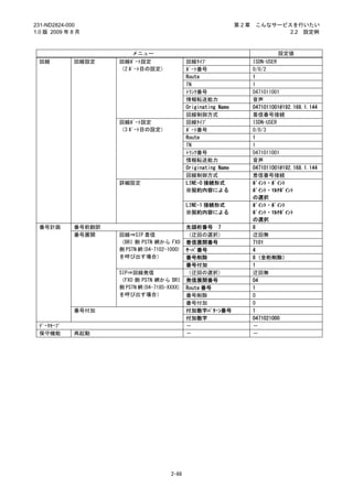 231-ND2824-000                                                   第2章    こんなサービスを行いたい
1.0 版 2009 年 8 月                                                               2.2 設定例



                         メニュー                                                   設定値
 回線          回線設定    回線ﾎﾟｰﾄ設定                 回線ﾀｲﾌﾟ                   ISDN-USER
                     （2 ﾎﾟｰﾄ目の設定）             ﾎﾟｰﾄ番号                   0/0/2
                                              Route                    1
                                              TN                       1
                                              ﾄﾗﾝｸ番号                   0471011001
                                              情報転送能力                   音声
                                              Originating Name         0471011001@192.168.1.144
                                              回線制御方式                   着信番号接続
                     回線ﾎﾟｰﾄ設定                 回線ﾀｲﾌﾟ                   ISDN-USER
                     （3 ﾎﾟｰﾄ目の設定）             ﾎﾟｰﾄ番号                   0/0/3
                                              Route                    1
                                              TN                       1
                                              ﾄﾗﾝｸ番号                   0471011001
                                              情報転送能力                   音声
                                              Originating Name         0471011001@192.168.1.144
                                              回線制御方式                   着信番号接続
                     詳細設定                     LINE-0 接続形式              ﾎﾟｲﾝﾄ・ﾎﾟｲﾝﾄ
                                              ※契約内容による                 ﾎﾟｲﾝﾄ・ﾏﾙﾁﾎﾟｲﾝﾄ
                                                                       の選択
                                              LINE-1 接続形式              ﾎﾟｲﾝﾄ・ﾎﾟｲﾝﾄ
                                              ※契約内容による                 ﾎﾟｲﾝﾄ・ﾏﾙﾁﾎﾟｲﾝﾄ
                                                                       の選択
 番号計画        番号前翻訳                            先頭桁番号 7                  8
             番号展開    回線⇒SIP 着信                （迂回の選択）                  迂回無
                     （BRI 側 PSTN 網から FXO      着信展開番号                   7101
                     側 PSTN 網(04-7102-1000)   ｻｰﾊﾞ番号                   4
                     を呼び出す場合）                 番号削除                     8（全桁削除）
                                              番号付加                     1
                     SIP⇒回線発信                 （迂回の選択）                  迂回無
                     （FXO 側 PSTN 網から BRI      発信展開番号                   04
                     側 PSTN 網(04-7185-XXXX)   Route 番号                 1
                     を呼び出す場合）                 番号削除                     0
                                              番号付加                     0
             番号付加                             付加数字ﾊﾟﾀｰﾝ番号              1
                                              付加数字                     0471021000
 ﾃﾞｰﾀｾｰﾌﾞ                                     －                        －
 保守機能        再起動                              －                        －




                                       2-66
 