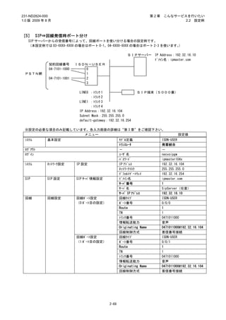 231-ND2824-000                                                          第2章    こんなサービスを行いたい
1.0 版 2009 年 8 月                                                                      2.2 設定例



［5］ SIP⇒回線発信時ポート分け
   SIP サーバーからの受信番号によって、回線ポートを使い分ける場合の設定例です。
   （本設定例では 03-XXXX-XXXX の場合はポート 0･1、04-XXXX-XXXX の場合はポート 2･3 を使います。）

                                                         ＳＩＰサーバー         IP Address：192.32.16.10
                                                                         ﾄﾞﾒｲﾝ名：ipmaster.com
              契約回線番号         ＩＳＤＮ－ＵＳＥＲ
              04-7101-1000       0
 ＰＳＴＮ網                           1
              04-7101-1001       2
                                 3

                              LINE0 ：ﾄﾗﾝｸ 1                    ＳＩＰ端末（５０００番）
                                    ：ﾄﾗﾝｸ 2
                              LINE1 ：ﾄﾗﾝｸ 3
                                    ：ﾄﾗﾝｸ 4
                              IP Address：192.32.16.104
                              Subnet Mask：255.255.255.0
                              default-gateway：192.32.16.254

 ※設定の必要な項目のみ記載しています。各入力画面の詳細は“第 3 章”をご確認下さい。
                   メニュー                                                                設定値
 ｼｽﾃﾑ        基本設定                                    ﾓﾃﾞﾙ定義                   ISDN-USER
                                                     ﾄﾗﾝｽﾚｰﾀ                  発着統合
 ﾛｸﾞｱｳﾄ                                              －                        －
 ﾛｸﾞｲﾝ                                               ﾕｰｻﾞ名                    necvoipgw
                                                     ﾊﾟｽﾜｰﾄﾞ                  ipmaster104x
 ｼｽﾃﾑ        ﾈｯﾄﾜｰｸ設定        IP 設定                   IP ｱﾄﾞﾚｽ                 192.32.16.104
                                                     ﾈｯﾄﾜｰｸﾏｽｸ                255.255.255.0
                                                     ﾃﾞﾌｫﾙﾄｹﾞｰﾄｳｪｲ            192.32.16.254
 SIP         SIP 設定          SIP ｻｰﾊﾞ情報設定            ﾄﾞﾒｲﾝ名                   ipmaster.com
                                                     ｻｰﾊﾞ番号                   1
                                                     ｻｰﾊﾞ名                    SipServer（任意）
                                                     ｻｰﾊﾞ IP ｱﾄﾞﾚｽ            192.32.16.10
 回線          回線設定            回線ﾎﾟｰﾄ設定                回線ﾀｲﾌﾟ                   ISDN-USER
                             （0 ﾎﾟｰﾄ目の設定）            ﾎﾟｰﾄ番号                   0/0/0
                                                     Route                    1
                                                     TN                       1
                                                     ﾄﾗﾝｸ番号                   0471011000
                                                     情報転送能力                   音声
                                                     Originating Name         0471011000@192.32.16.104
                                                     回線制御方式                   着信番号接続
                             回線ﾎﾟｰﾄ設定                回線ﾀｲﾌﾟ                   ISDN-USER
                             （1 ﾎﾟｰﾄ目の設定）            ﾎﾟｰﾄ番号                   0/0/1
                                                     Route                    1
                                                     TN                       1
                                                     ﾄﾗﾝｸ番号                   0471011000
                                                     情報転送能力                   音声
                                                     Originating Name         0471011000@192.32.16.104
                                                     回線制御方式                   着信番号接続




                                              2-69
 