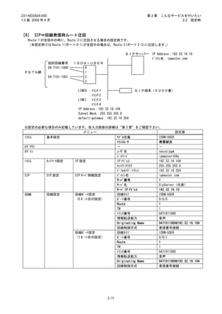 231-ND2824-000                                                          第2章    こんなサービスを行いたい
1.0 版 2009 年 8 月                                                                      2.2 設定例



［6］ SIP⇒回線発信時ルート迂回
   Route:1 が全話中の時に、Route:2 に迂回させる場合の設定例です。
   （本設定例では Route:1(ポート 0･1)が全話中の場合は、Route:2(ポート 2･3)に迂回します。）

                                                         ＳＩＰサーバー         IP Address：192.32.16.10
                                                                         ﾄﾞﾒｲﾝ名：ipmaster.com
              契約回線番号         ＩＳＤＮ－ＵＳＥＲ
              04-7101-1000       0
 ＰＳＴＮ網                           1
              04-7101-1001       2
                                 3

                              LINE0 ：ﾄﾗﾝｸ 1                    ＳＩＰ端末（５０００番）
                                    ：ﾄﾗﾝｸ 2
                              LINE1 ：ﾄﾗﾝｸ 3
                                    ：ﾄﾗﾝｸ 4
                              IP Address：192.32.16.104
                              Subnet Mask：255.255.255.0
                              default-gateway：192.32.16.254

 ※設定の必要な項目のみ記載しています。各入力画面の詳細は“第 3 章”をご確認下さい。
                   メニュー                                                                設定値
 ｼｽﾃﾑ        基本設定                                    ﾓﾃﾞﾙ定義                   ISDN-USER
                                                     ﾄﾗﾝｽﾚｰﾀ                  発着統合
 ﾛｸﾞｱｳﾄ                                              －                        －
 ﾛｸﾞｲﾝ                                               ﾕｰｻﾞ名                    necvoipgw
                                                     ﾊﾟｽﾜｰﾄﾞ                  ipmaster104x
 ｼｽﾃﾑ        ﾈｯﾄﾜｰｸ設定        IP 設定                   IP ｱﾄﾞﾚｽ                 192.32.16.104
                                                     ﾈｯﾄﾜｰｸﾏｽｸ                255.255.255.0
                                                     ﾃﾞﾌｫﾙﾄｹﾞｰﾄｳｪｲ            192.32.16.254
 SIP         SIP 設定          SIP ｻｰﾊﾞ情報設定            ﾄﾞﾒｲﾝ名                   ipmaster.com
                                                     ｻｰﾊﾞ番号                   1
                                                     ｻｰﾊﾞ名                    SipServer（任意）
                                                     ｻｰﾊﾞ IP ｱﾄﾞﾚｽ            192.32.16.10
 回線          回線設定            回線ﾎﾟｰﾄ設定                回線ﾀｲﾌﾟ                   ISDN-USER
                             （0 ﾎﾟｰﾄ目の設定）            ﾎﾟｰﾄ番号                   0/0/0
                                                     Route                    1
                                                     TN                       1
                                                     ﾄﾗﾝｸ番号                   0471011000
                                                     情報転送能力                   音声
                                                     Originating Name         0471011000@192.32.16.104
                                                     回線制御方式                   着信番号接続
                             回線ﾎﾟｰﾄ設定                回線ﾀｲﾌﾟ                   ISDN-USER
                             （1 ﾎﾟｰﾄ目の設定）            ﾎﾟｰﾄ番号                   0/0/1
                                                     Route                    1
                                                     TN                       1
                                                     ﾄﾗﾝｸ番号                   0471011000
                                                     情報転送能力                   音声
                                                     Originating Name         0471011000@192.32.16.104
                                                     回線制御方式                   着信番号接続




                                              2-71
 