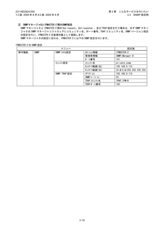 231-ND2824-000                                                     第2章   こんなサービスを行いたい
1.0 版 2009 年 8 月 9.0 版 2009 年 8 月                                           2.3 SNMP 設定例


 ②   SNMPマネージャBとIPMASTER-2 間のSNMP設定
   SNMP マネージャ B と IPMASTER-2 間の Get request、Get response 、及び TRAP 設定を行う場合は、まず SNMP マネー
   ジャ B の SNMP マネージャソフトウェアにコミュニティ名、ポート番号、TRAP コミュニティ名、SNMP バージョン指定
   の設定を行い、IPMASTER-2 を監視対象として登録します。
   SNMP マネージャ B の設定に合わせ、IPMASTER-2 に以下の SNMP 設定を行います。

IPMASTER-2 の SNMP 設定
                                    メニュー                                     設定値
 保守機能         SNMP            SNMP ｼｽﾃﾑ設定           ﾛｹｰｼｮﾝ情報         IPMASTER-2
                                                    管理者情報            SNMP_Manager B
                                                    ﾎﾟｰﾄ番号           161
                              ｺﾐｭﾆﾃｨ設定              ｺﾐｭﾆﾃｨ名          private_snmp
                                                    ﾈｯﾄﾜｰｸ範囲(左)      192.168.0.115
                                                    ﾈｯﾄﾜｰｸ範囲(右)      32 または 255.255.255.255
                              SNMP TRAP 設定          IP ｱﾄﾞﾚｽ         192.168.0.115
                                                    SNMP ﾊﾞｰｼﾞｮﾝ     V2
                                                    TRAP ｺﾐｭﾆﾃｨ名     TRAP_IPM-B
                                                    TRAP ﾎﾟｰﾄ番号      162




                                             2-74
 