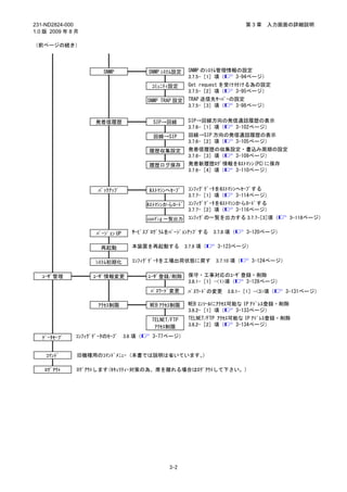 231-ND2824-000                                                                    第3章   入力画面の詳細説明
1.0 版 2009 年 8 月

（前ページの続き）




                         SNMP               SNMP ｼｽﾃﾑ設定     SNMP のｼｽﾃﾑ管理情報の設定
                                                            3.7.5-［1］項（   3-94ページ）
                                             ｺﾐｭﾆﾃｨ設定       Get request を受け付ける為の設定
                                                            3.7.5-［2］項（    3-95ページ）
                                            SNMP TRAP 設定    TRAP 送信先ｻｰﾊﾞｰの設定
                                                            3.7.5-［3］項（   3-98ページ）


                      発着信履歴                   SIP→回線        SIP→回線方向の発信通話履歴の表示
                                                            3.7.6-［1］項（ 3-102ページ）
                                              回線→SIP        回線→SIP 方向の発信通話履歴の表示
                                                            3.7.6-［2］項（ 3-105ページ）
                                            履歴収集設定          発着信履歴の収集設定・書込み周期の設定
                                                            3.7.6-［3］項（ 3-109ページ）
                                            履歴ログ保存          発着新履歴ﾛｸﾞ情報をﾎｽﾄﾏｼﾝ(PC)に保存
                                                            3.7.6-［4］項（ 3-110ページ）


                       ﾊﾞｯｸｱｯﾌﾟ             ﾎｽﾄﾏｼﾝへｾｰﾌﾞ     ｺﾝﾌｨｸﾞﾃﾞｰﾀをﾎｽﾄﾏｼﾝへｾｰﾌﾞする
                                                            3.7.7-［1］項（      3-114ページ）
                                            ﾎｽﾄﾏｼﾝからﾛｰﾄﾞ ｺﾝﾌｨｸﾞﾃﾞｰﾀをﾎｽﾄﾏｼﾝからﾛｰﾄﾞする
                                                         3.7.7-［2］項（      3-116ページ）
                                            config 一覧出力     ｺﾝﾌｨｸﾞの一覧を出力する 3.7.7-［3］項（         3-118ページ）


                      ﾊﾞｰｼﾞｮﾝ UP     ｻｰﾋﾞｽﾌﾟﾛｸﾞﾗﾑをﾊﾞｰｼﾞｮﾝｱｯﾌﾟする       3.7.8 項（    3-120ページ）


                        再起動          本装置を再起動する             3.7.9 項（    3-123ページ）


                      ｼｽﾃﾑ初期化        ｺﾝﾌｨｸﾞﾃﾞｰﾀを工場出荷状態に戻す             3.7.10 項（    3-124ページ）


   ﾕｰｻﾞ管理            ﾕｰｻﾞ情報変更               ﾕｰｻﾞ登録/削除       保守・工事対応のﾕｰｻﾞ登録・削除
                                                            3.8.1-［1］-<1>項（ 3-128ページ）
                                             ﾊﾟｽﾜｰﾄﾞ変更      ﾊﾟｽﾜｰﾄﾞの変更     3.8.1-［1］-<3>項（    3-131ページ）

                       ｱｸｾｽ制限                WEB ｱｸｾｽ制限     WEB ｺﾝｿｰﾙにｱｸｾｽ可能な IP ｱﾄﾞﾚｽ登録・削除
                                                            3.8.2-［1］項（     3-133ページ）
                                             TELNET/FTP     TELNET/FTP ｱｸｾｽ可能な IP ｱﾄﾞﾚｽ登録・削除
                                              ｱｸｾｽ制限        3.8.2-［2］項（      3-134ページ）

   ﾃﾞｰﾀｾｰﾌﾞ    ｺﾝﾌｨｸﾞﾃﾞｰﾀのｾｰﾌﾞ     3.6 項（    3-77ページ）


    ｺﾏﾝﾄﾞ      旧機種用のｺﾏﾝﾄﾞﾒﾆｭｰ（本書では説明は省いています。）

    ﾛｸﾞｱｳﾄ     ﾛｸﾞｱｳﾄします(ｾｷｭﾘﾃｨｰ対策の為、席を離れる場合はﾛｸﾞｱｳﾄして下さい。)




                                                   3-2
 