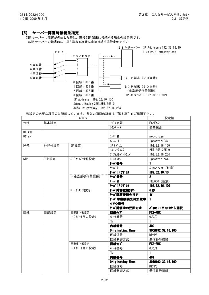 Ipmaster1040a Config 9 0