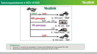 Транскодирование в MCU VC400
B: PC soft – 4CIF
A: VCS room – 1080P
C: Video Phone – CIF
D: VCS room – 720P
1080P
4CIF CIF
CIF
720P
->
-> 720P
SD-декодер
HD-декодер
Особенности:
 Наличие 2-х встроенных декодеров с независимой обработкой соединений( HD и SD)
 Возможность одновременных смешанных соединений по SIP и H.323
 