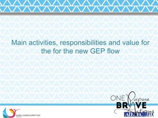 Main activities, responsibilities and value for
the for the new GEP flow
 