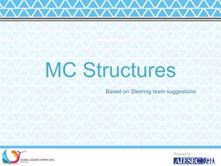 MC Structures
11
Based on Steering team suggestions
 