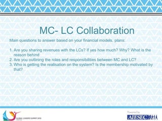 MC- LC Collaboration
Main questions to answer based on your financial models, plans:
1. Are you sharing revenues with the LCs? If yes how much? Why? What is the
reason behind
2. Are you outlining the roles and responsibilities between MC and LC?
3. Who is getting the realisation on the system? Is the membership motivated by
that?
 