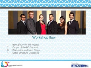 Workshop flow
1. Background of the Project
2. Output of the BD Summit
3. Discussion and Next Steps
4. Sales Structure Questions
 