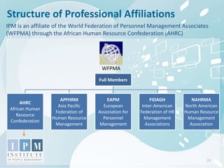 18
Structure of Professional Affiliations
Full Members
AHRC
African Human
Resource
Confederation
APFHRM
Asia Pacific
Federation of
Human Resource
Management
EAPM
European
Association for
Personnel
Management
FIDAGH
Inter-American
Federation of HR
Management
Associations
NAHRMA
North American
Human Resource
Management
Association
IPM is an affiliate of the World Federation of Personnel Management Associates
(WFPMA) through the African Human Resource Confederation (AHRC)
WFPMA
 