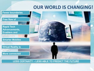 OUR WORLD IS CHANGING!
Fewer boundaries
Free flow of
information
Rapid Tech
Advancements,
Enablers and
Distractors
Smarter Mobiles
Virtual Reality is
Reality
LESS CERTAINTY – LESS ABLE TO PREDICT THE FUTURE
More connected
 