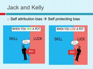 Jack and Kelly
 Self attribution bias  Self protecting bias
 