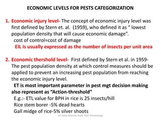 ECONOMIC LEVELS FOR PESTS CATEGORIZATION
1. Economic injury level- The concept of economic injury level was
first defined by Stern et. al. (1959), who defined it as “ lowest
population density that will cause economic damage”.
cost of control=cost of damage
EIL is usually expressed as the number of insects per unit area
2. Economic thershold level- First defined by Stern et al. in 1959-
The pest population density at which control measures should be
applied to prevent an increasing pest population from reaching
the economic injury level.
ET is most important parameter in pest mgt decision making
also represent as “Action-threshold”
E.g.:- ETL value for BPH in rice is 25 insects/hill
Rice stem borer -5% dead hearts
Gall midge of rice-5% silver shoots
Dr. Anita Sharma, Asstt. Prof. Entomology
 