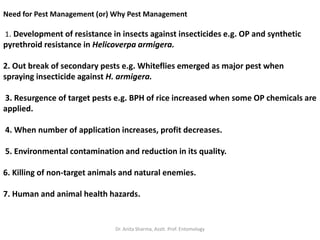 Need for Pest Management (or) Why Pest Management
1. Development of resistance in insects against insecticides e.g. OP and synthetic
pyrethroid resistance in Helicoverpa armigera.
2. Out break of secondary pests e.g. Whiteflies emerged as major pest when
spraying insecticide against H. armigera.
3. Resurgence of target pests e.g. BPH of rice increased when some OP chemicals are
applied.
4. When number of application increases, profit decreases.
5. Environmental contamination and reduction in its quality.
6. Killing of non-target animals and natural enemies.
7. Human and animal health hazards.
Dr. Anita Sharma, Asstt. Prof. Entomology
 