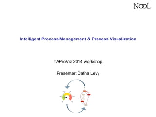 Intelligent Process Management & Process Visualization 
TAProViz 2014 workshop 
Presenter: Dafna Levy 
 