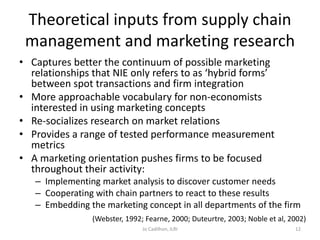 Outline for a socio-economic conceptual framework to evaluate the impact of innovation platforms
