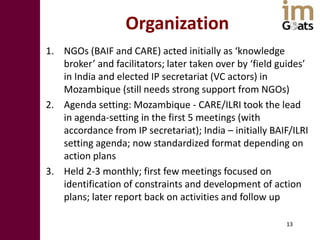  Innovation platforms in the imGoats project: Lessons learned