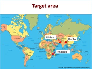  Innovation platforms in the imGoats project: Lessons learned