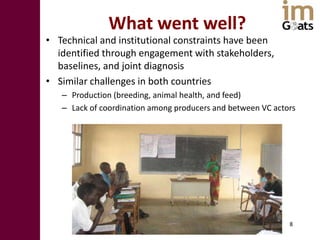  Innovation platforms in the imGoats project: Lessons learned